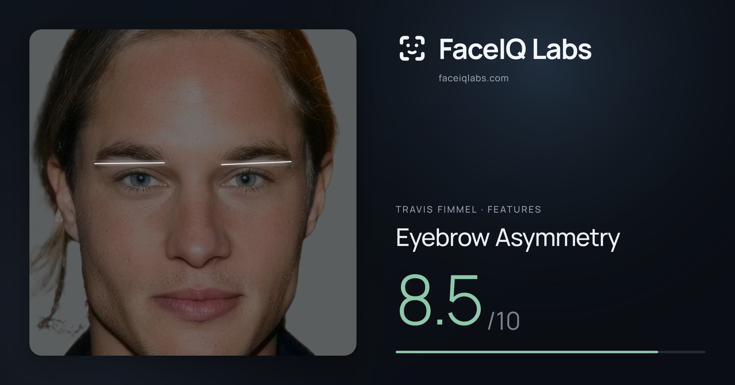 Travis Fimmel Eyebrow Asymmetry: 8.5/10, drawn on the photo