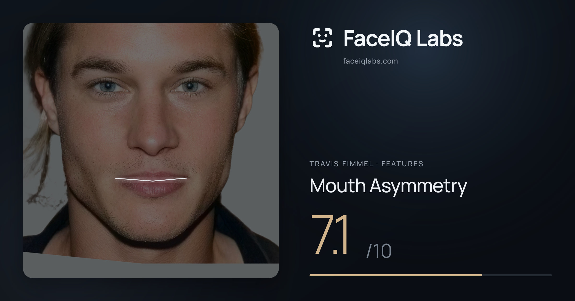 Travis Fimmel Mouth Asymmetry: 7.1/10, drawn on the photo
