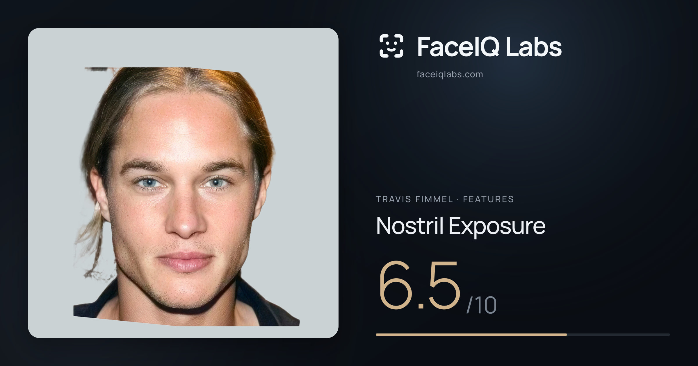 Travis Fimmel Nostril Exposure: 6.5/10, drawn on the photo