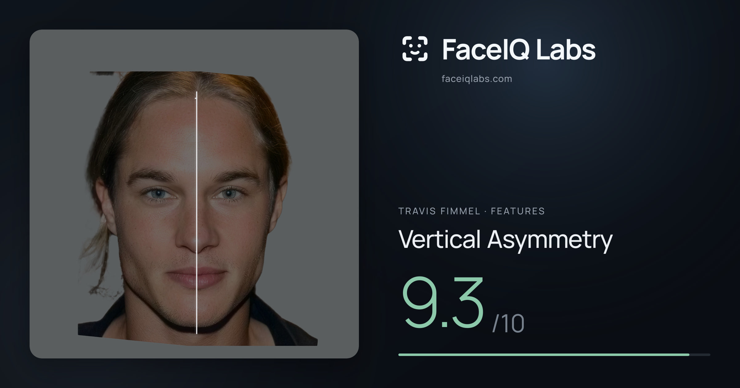 Travis Fimmel Vertical Asymmetry: 9.3/10, drawn on the photo