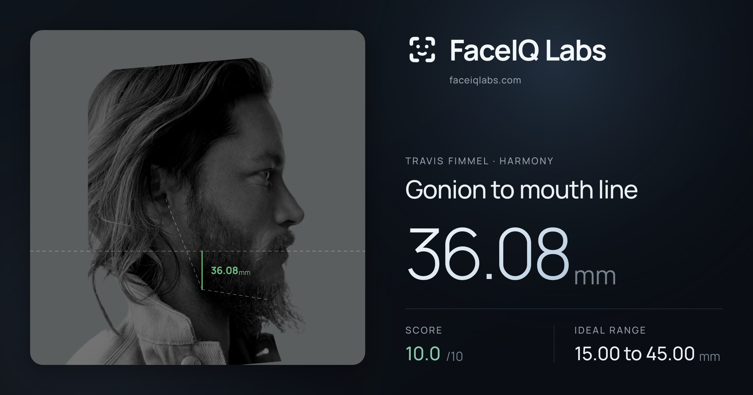 Travis Fimmel Gonion to mouth line: 36.08mm, drawn on the photo