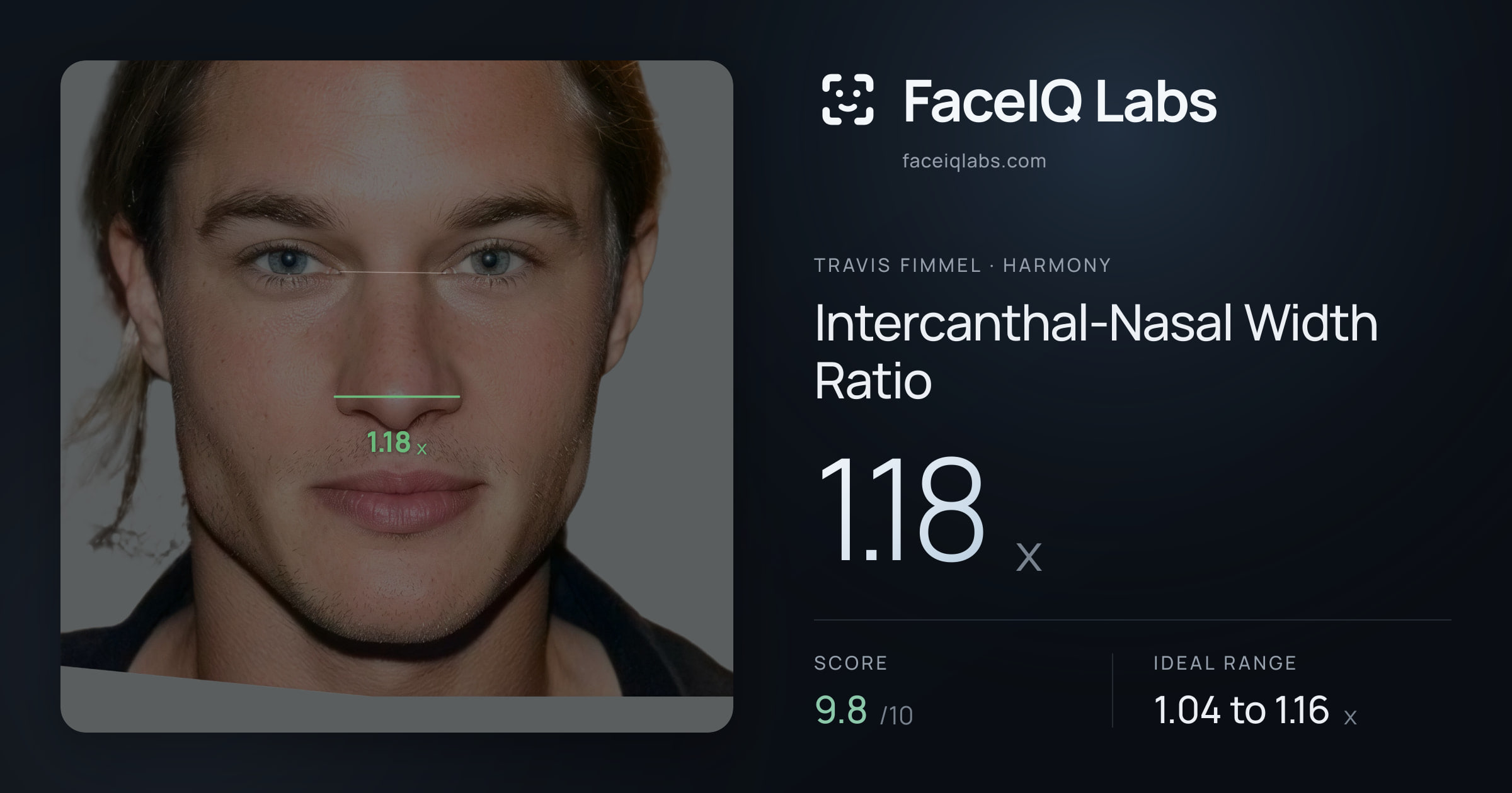 Travis Fimmel Intercanthal-Nasal Width Ratio: 1.18x, drawn on the photo