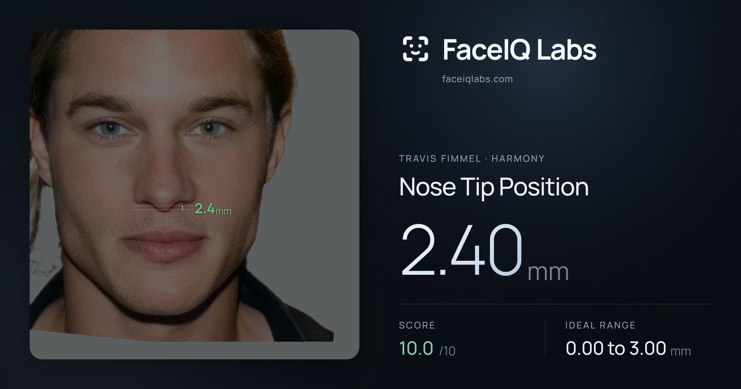 Travis Fimmel Nose Tip Position: 2.40mm, drawn on the photo