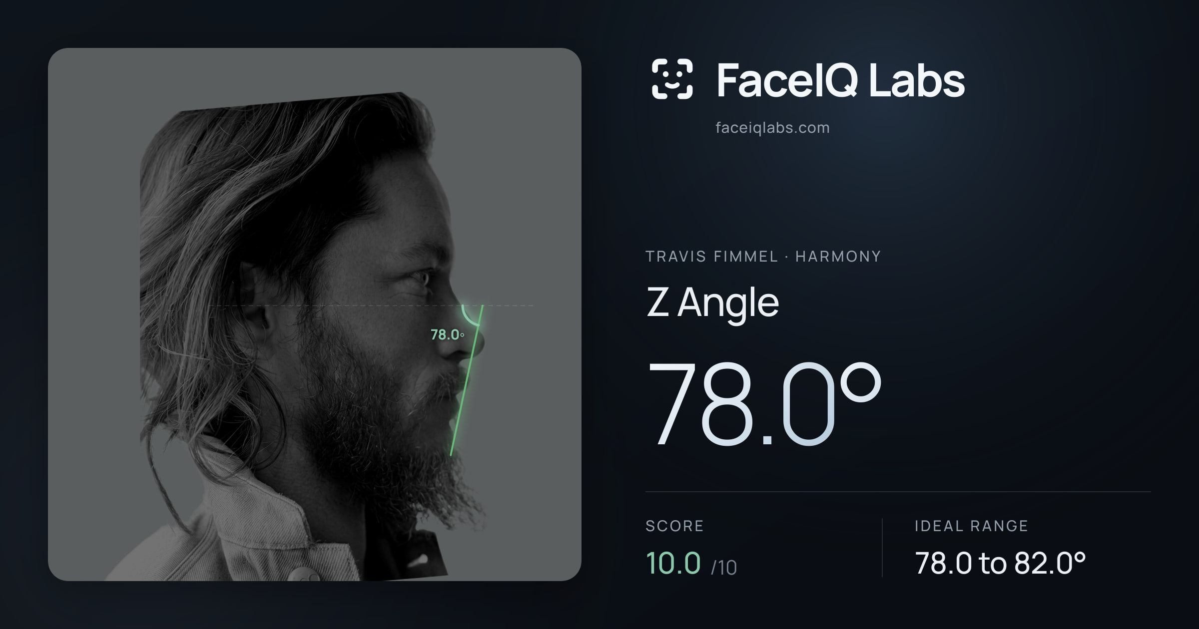 Travis Fimmel Z Angle: 78.0°, drawn on the photo