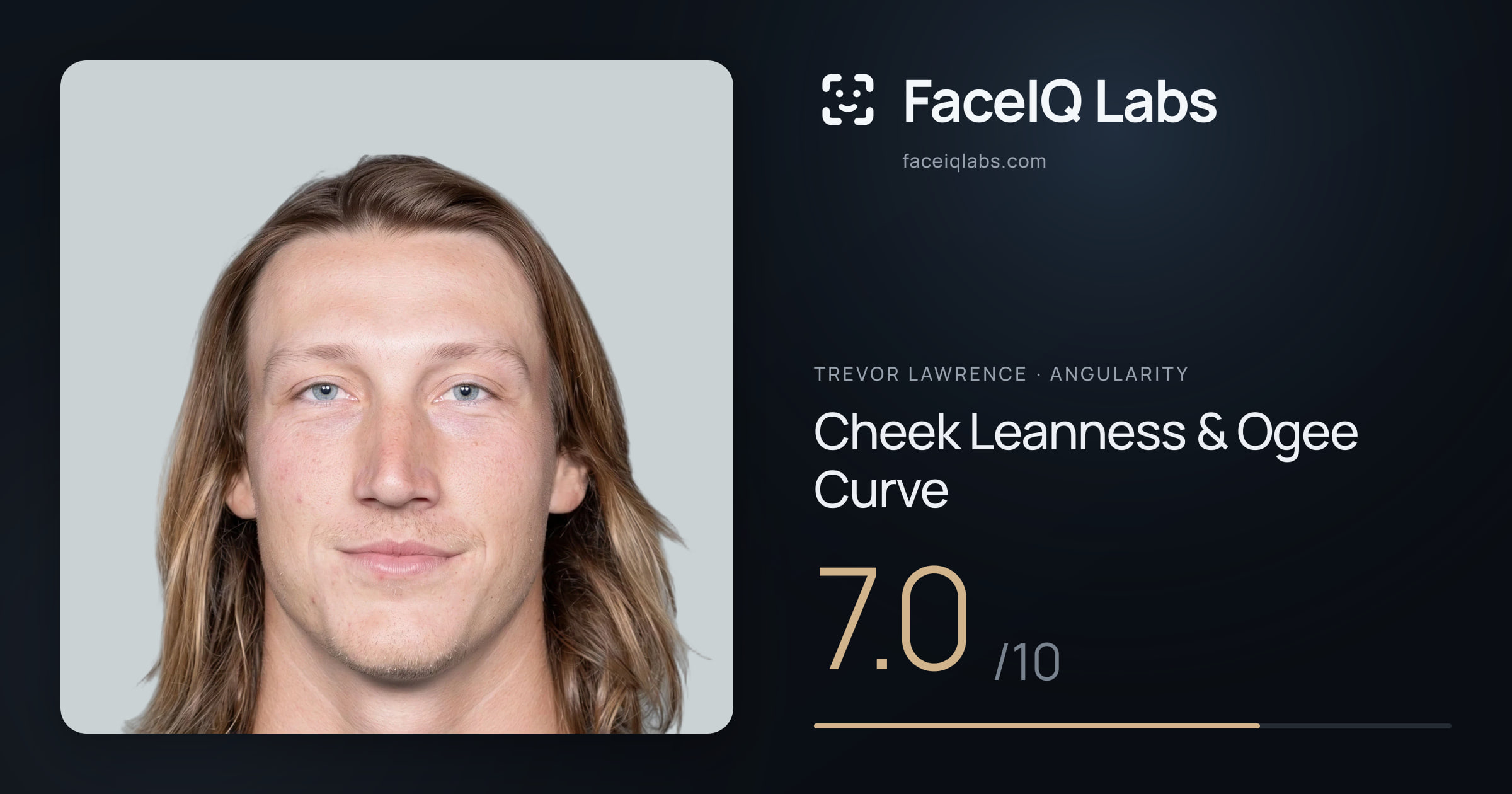 Trevor Lawrence Cheek Leanness & Ogee Curve: 7.0/10, drawn on the photo