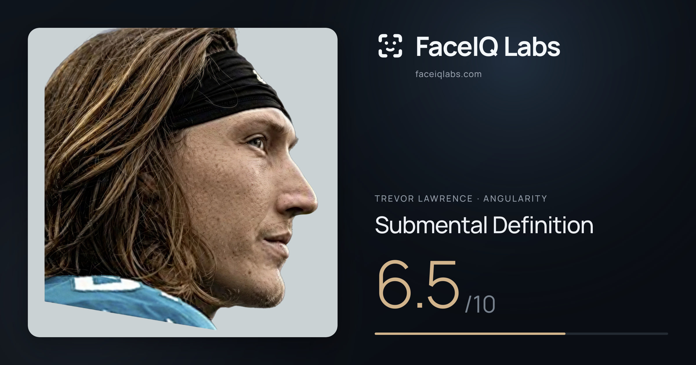 Trevor Lawrence Submental Definition: 6.5/10, drawn on the photo