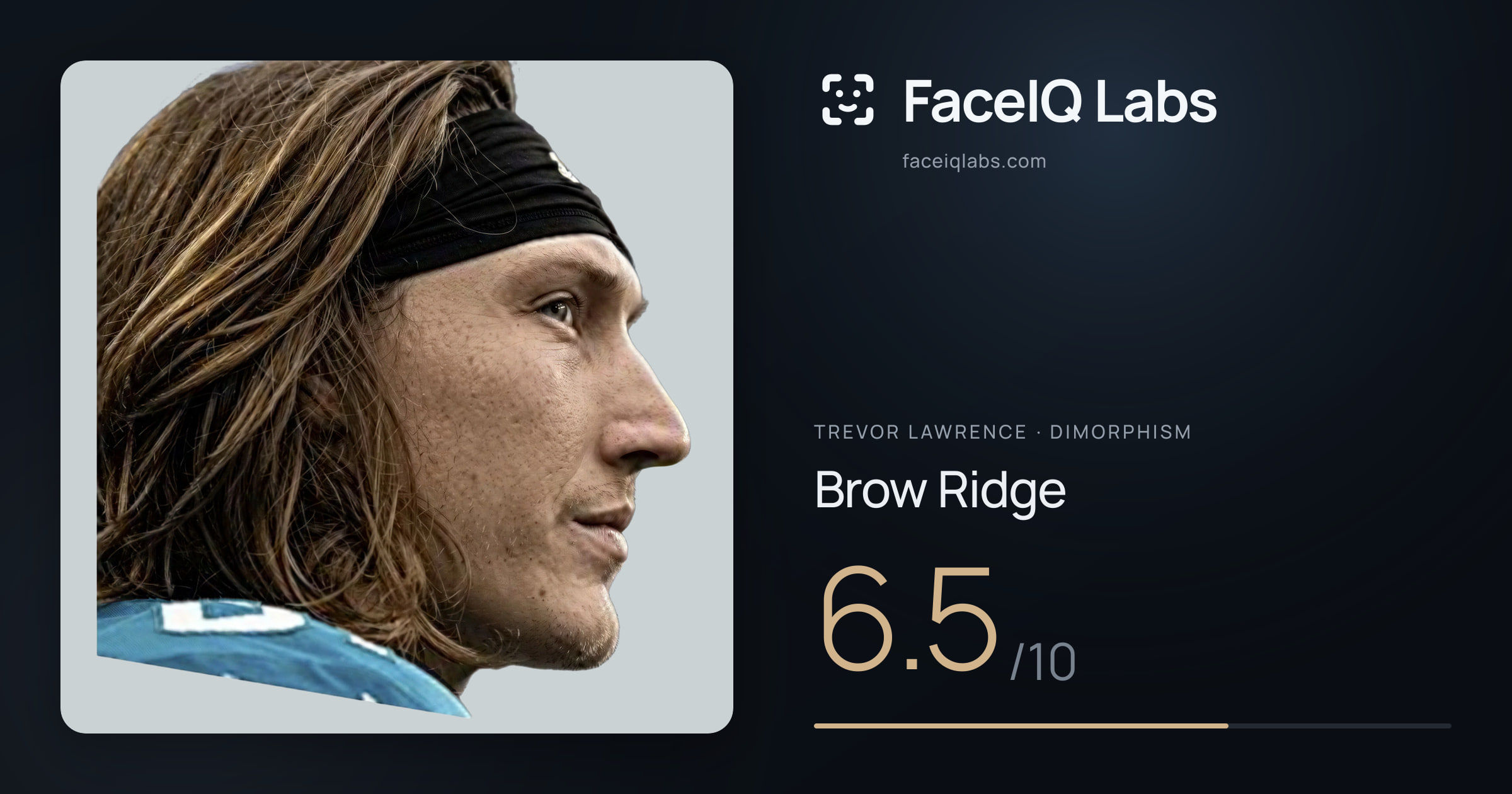 Trevor Lawrence Brow Ridge: 6.5/10, drawn on the photo