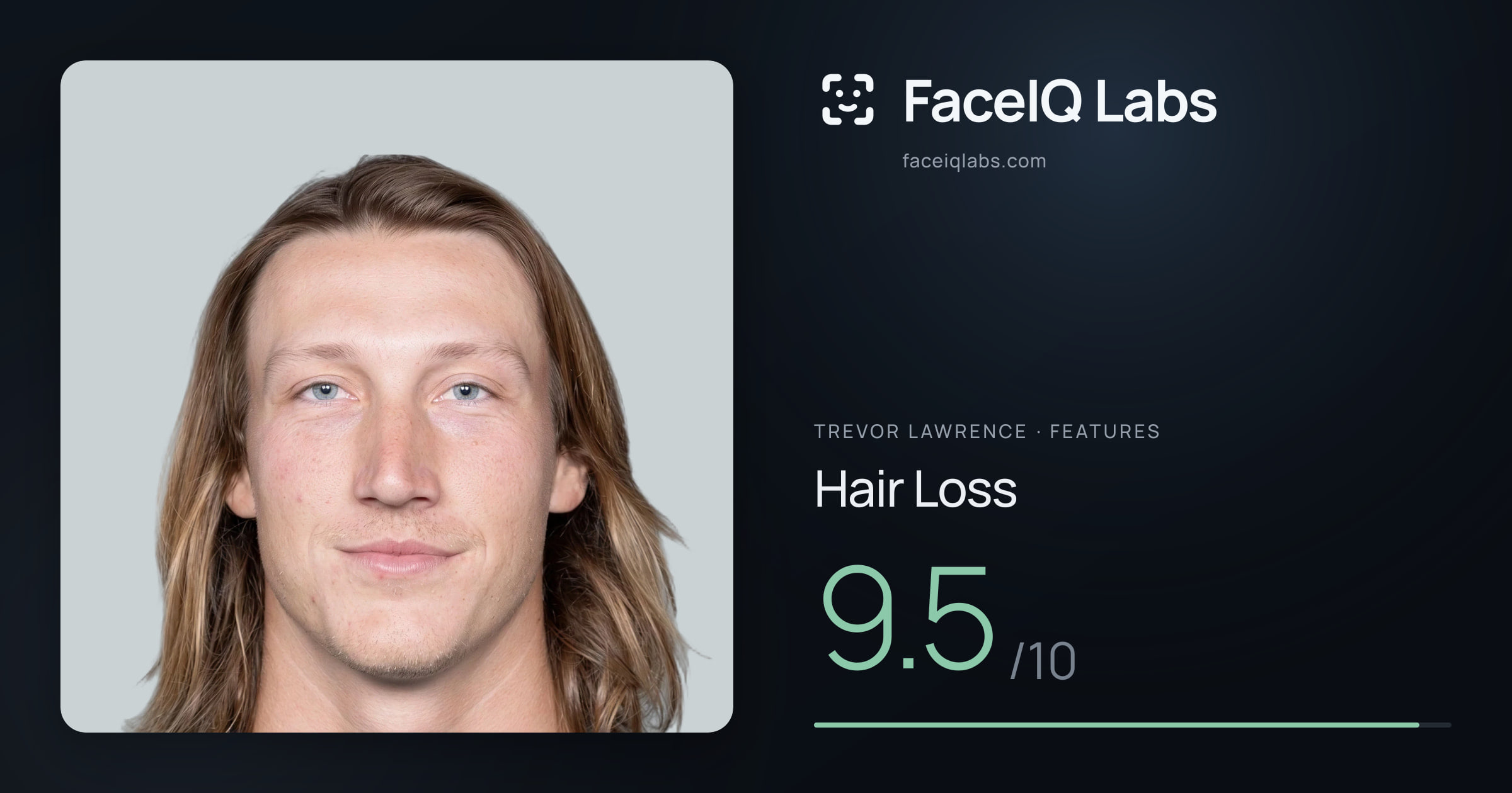 Trevor Lawrence Hair Loss: 9.5/10, drawn on the photo