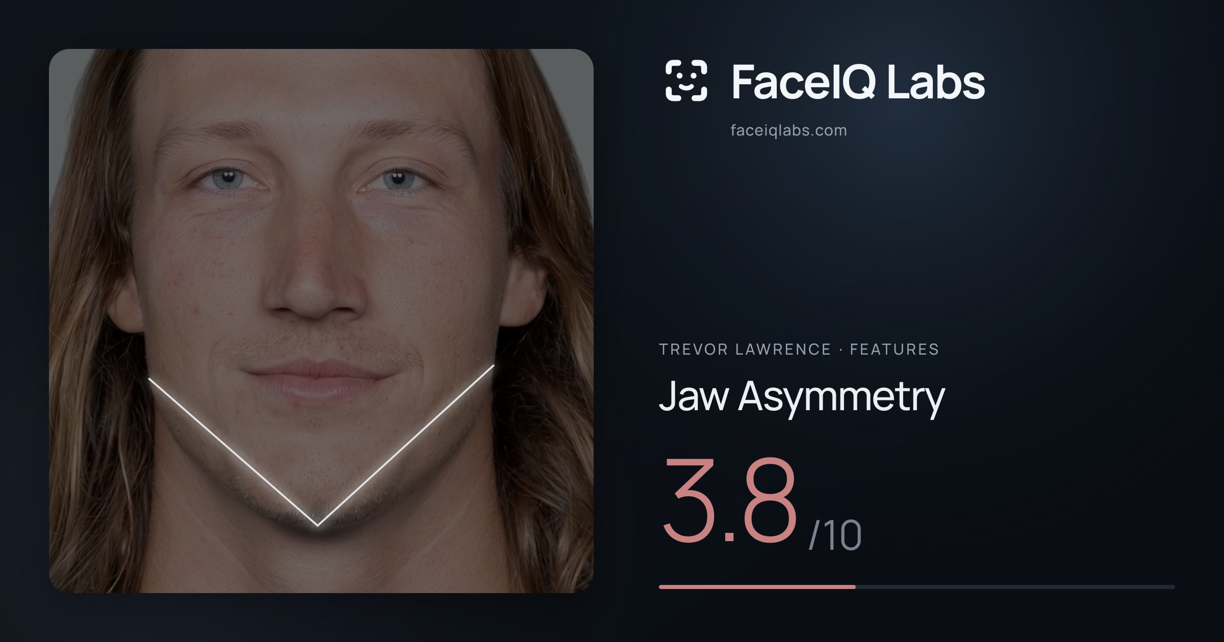 Trevor Lawrence Jaw Asymmetry: 3.8/10, drawn on the photo
