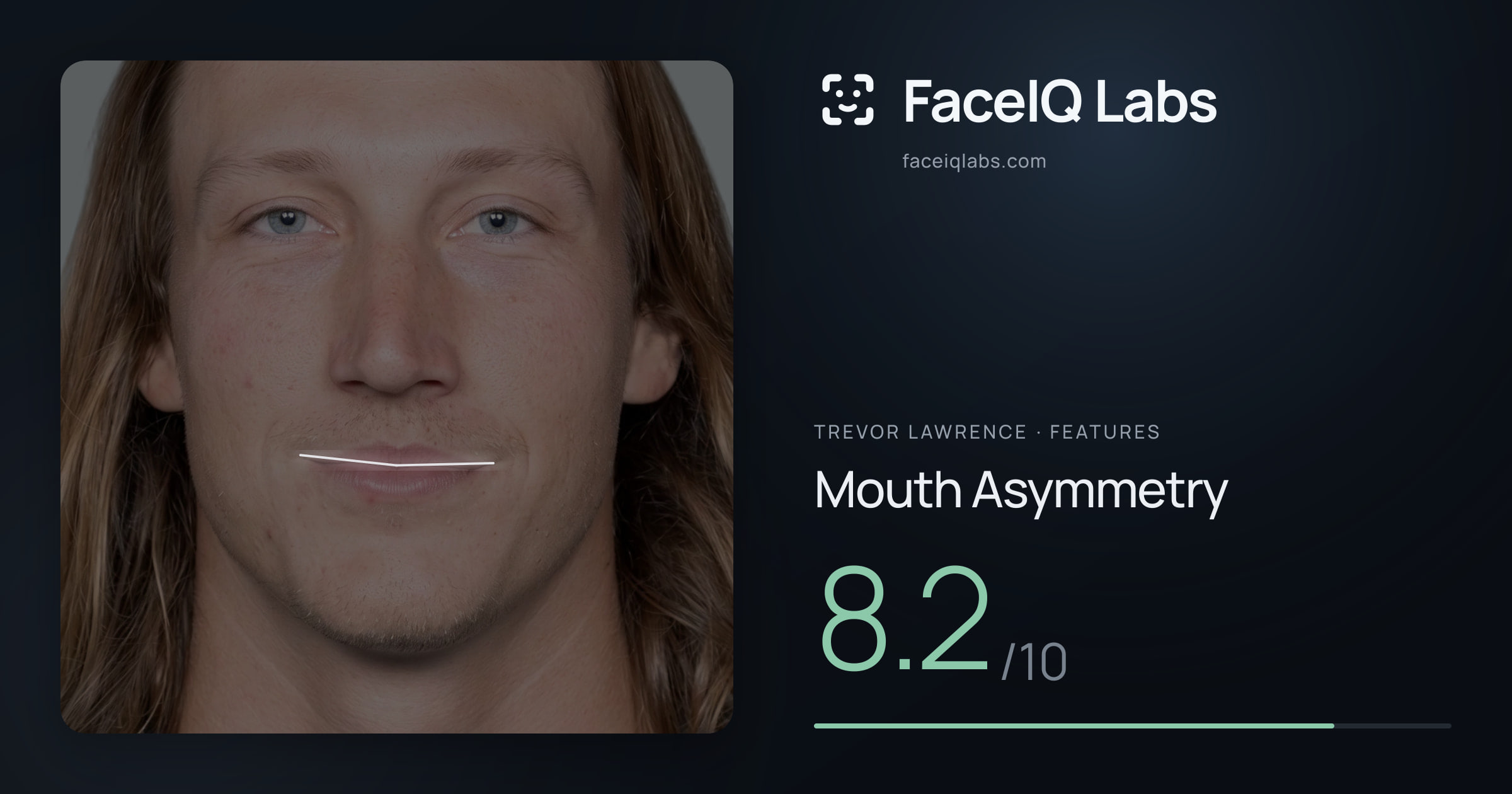 Trevor Lawrence Mouth Asymmetry: 8.2/10, drawn on the photo
