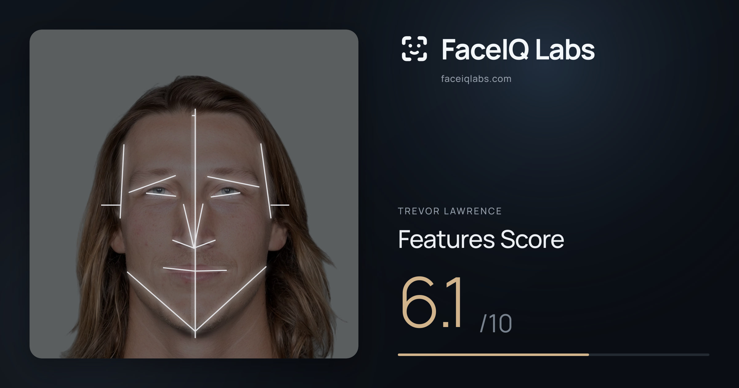 Trevor Lawrence Features: 6.1/10, with each assessment drawn on the photo