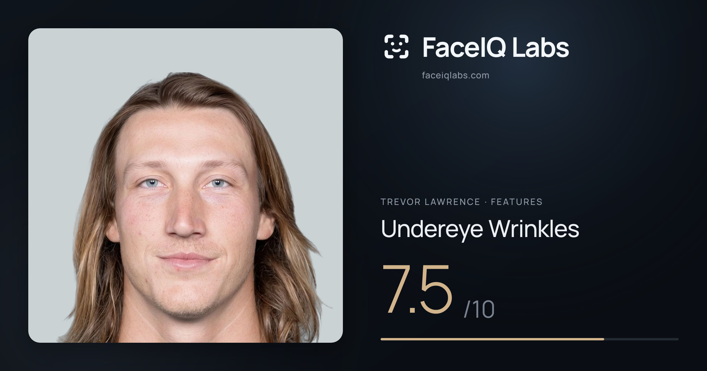 Trevor Lawrence Undereye Wrinkles: 7.5/10, drawn on the photo
