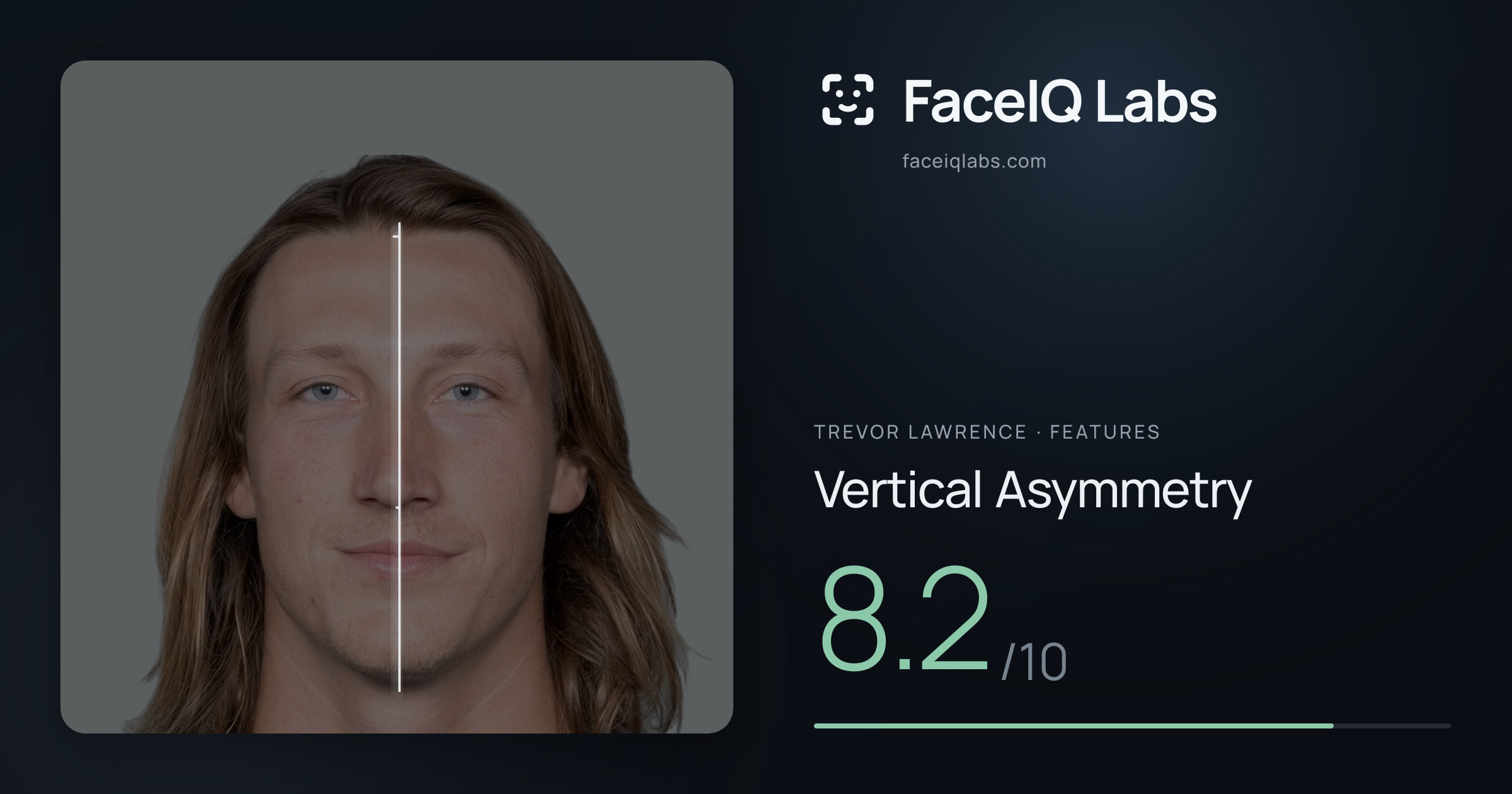 Trevor Lawrence Vertical Asymmetry: 8.2/10, drawn on the photo