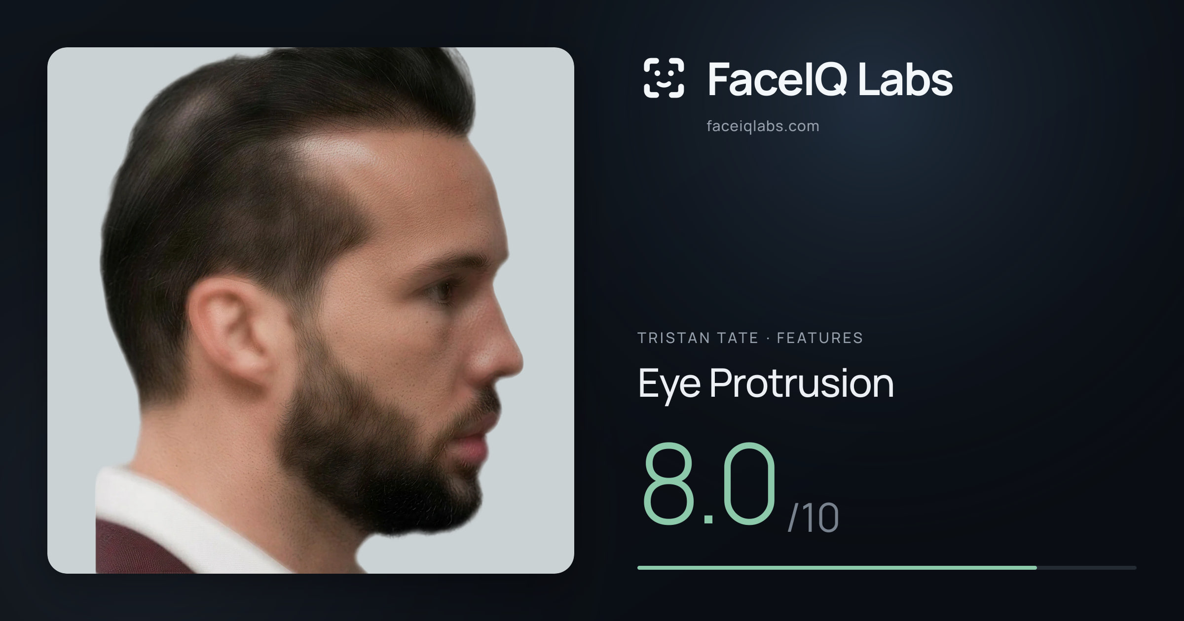Tristan Tate Eye Protrusion: 8.0/10, drawn on the photo