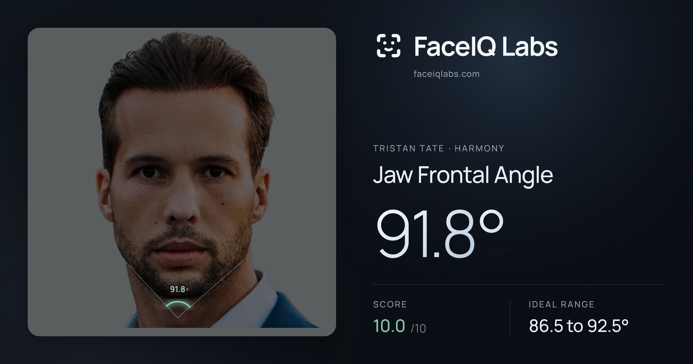 Tristan Tate Jaw Frontal Angle: 91.8°, drawn on the photo