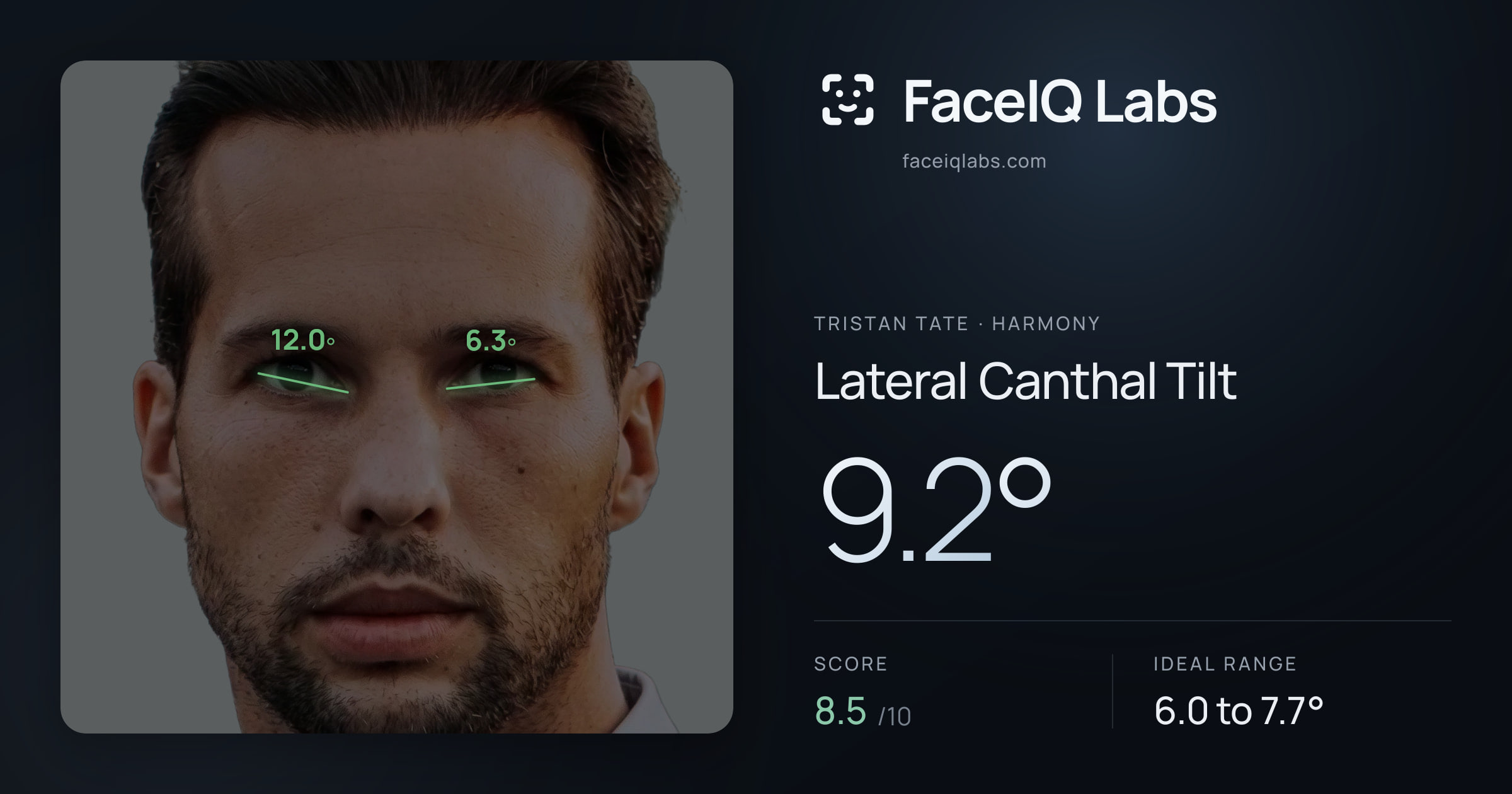 Tristan Tate Lateral Canthal Tilt: 9.2°, drawn on the photo