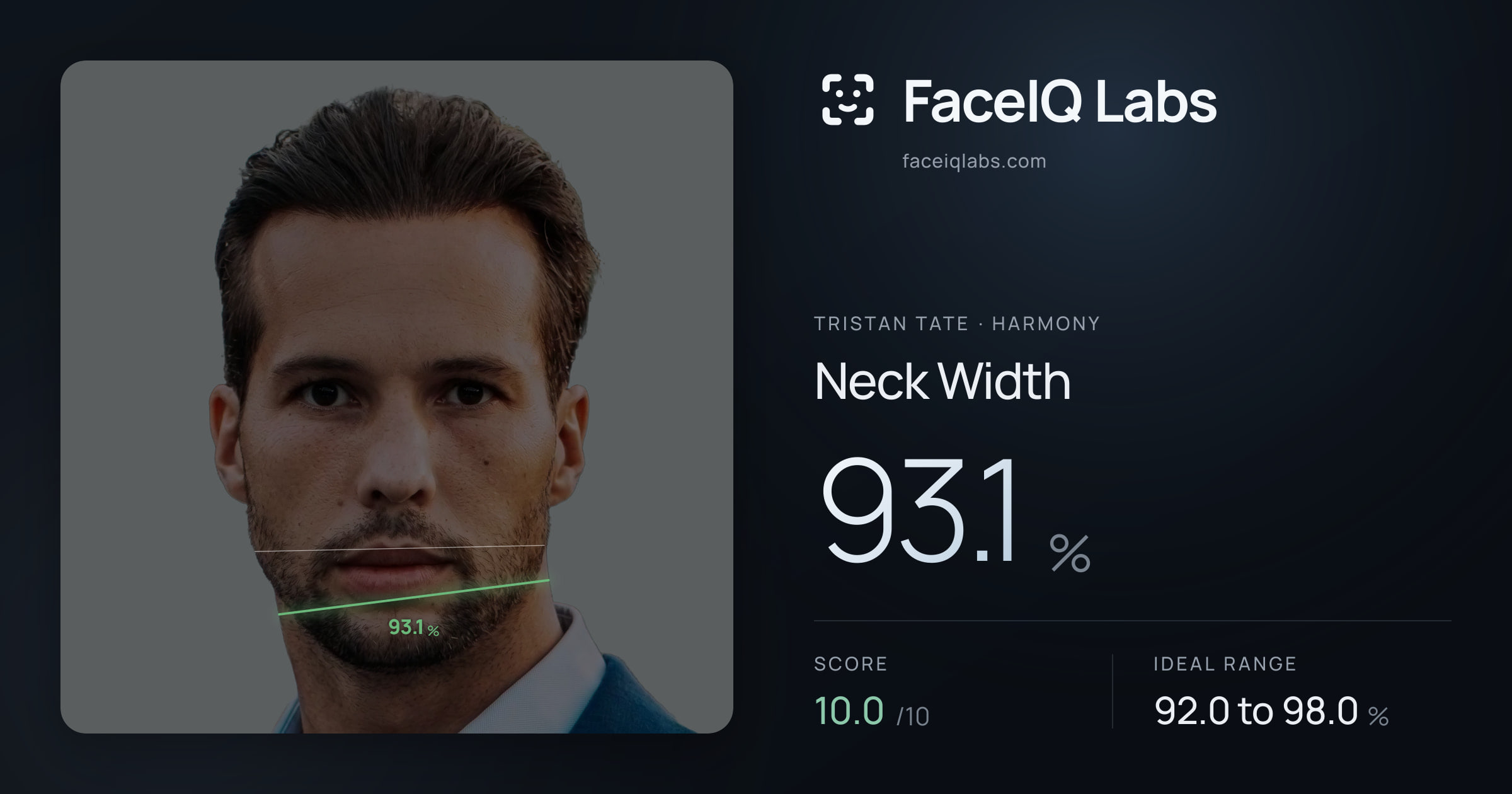 Tristan Tate Neck Width: 93.1%, drawn on the photo