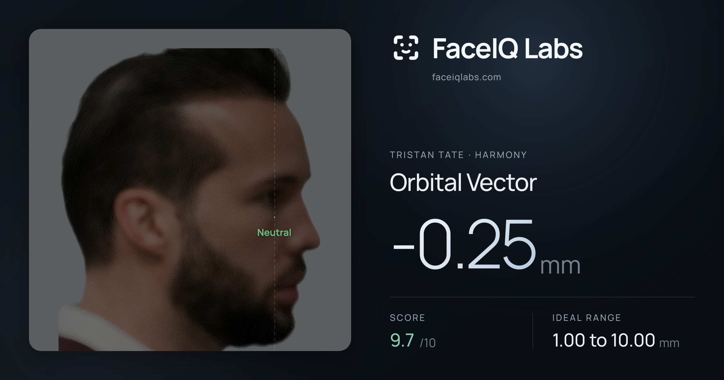 Tristan Tate Orbital Vector: -0.25mm, drawn on the photo