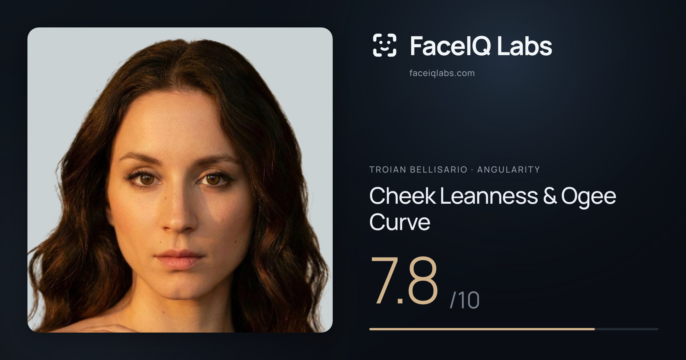 Troian Bellisario Cheek Leanness & Ogee Curve: 7.8/10, drawn on the photo