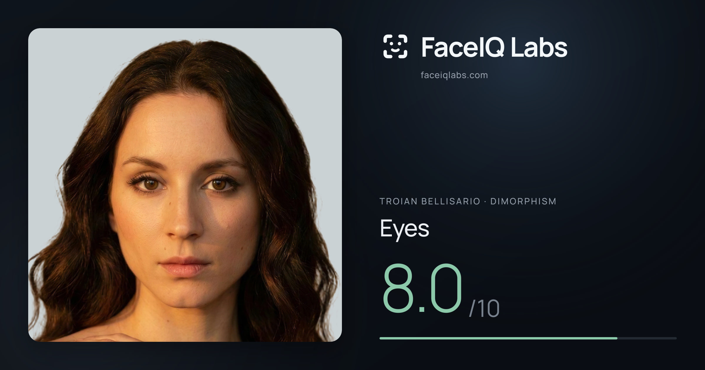 Troian Bellisario Eyes: 8.0/10, drawn on the photo