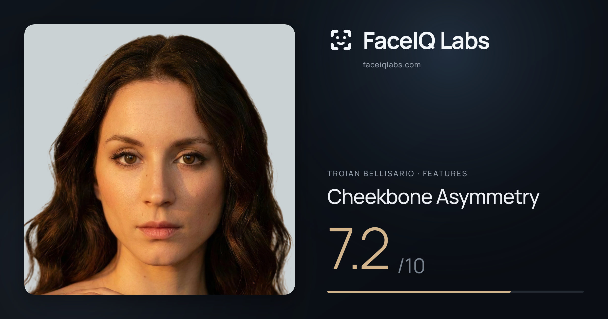 Troian Bellisario Cheekbone Asymmetry: 7.2/10, drawn on the photo