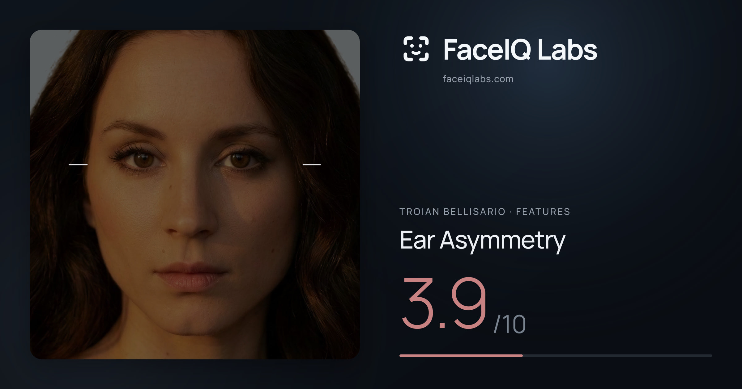 Troian Bellisario Ear Asymmetry: 3.9/10, drawn on the photo
