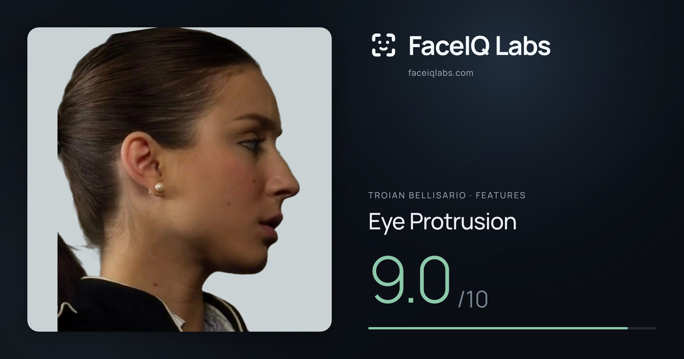 Troian Bellisario Eye Protrusion: 9.0/10, drawn on the photo