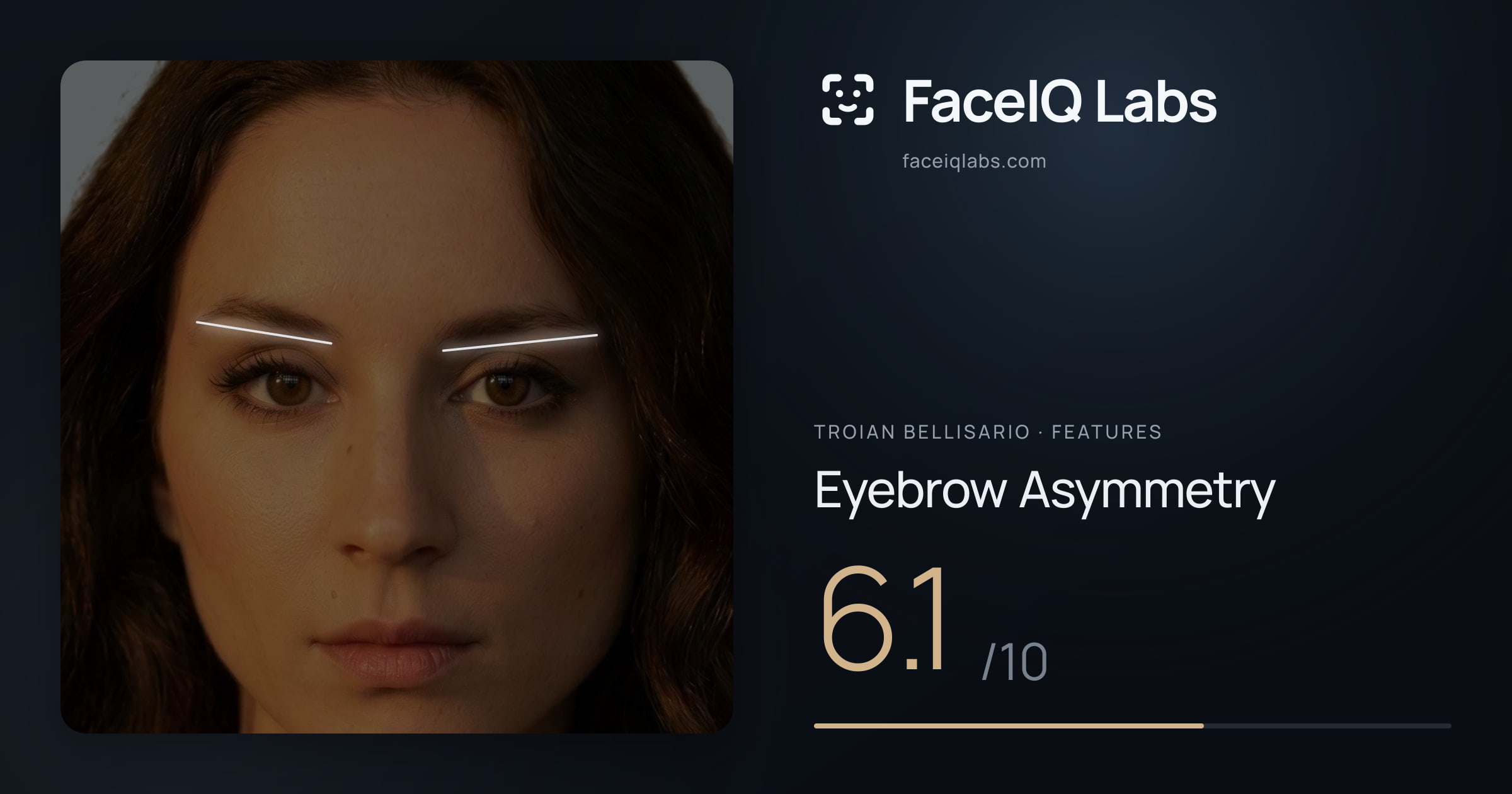Troian Bellisario Eyebrow Asymmetry: 6.1/10, drawn on the photo
