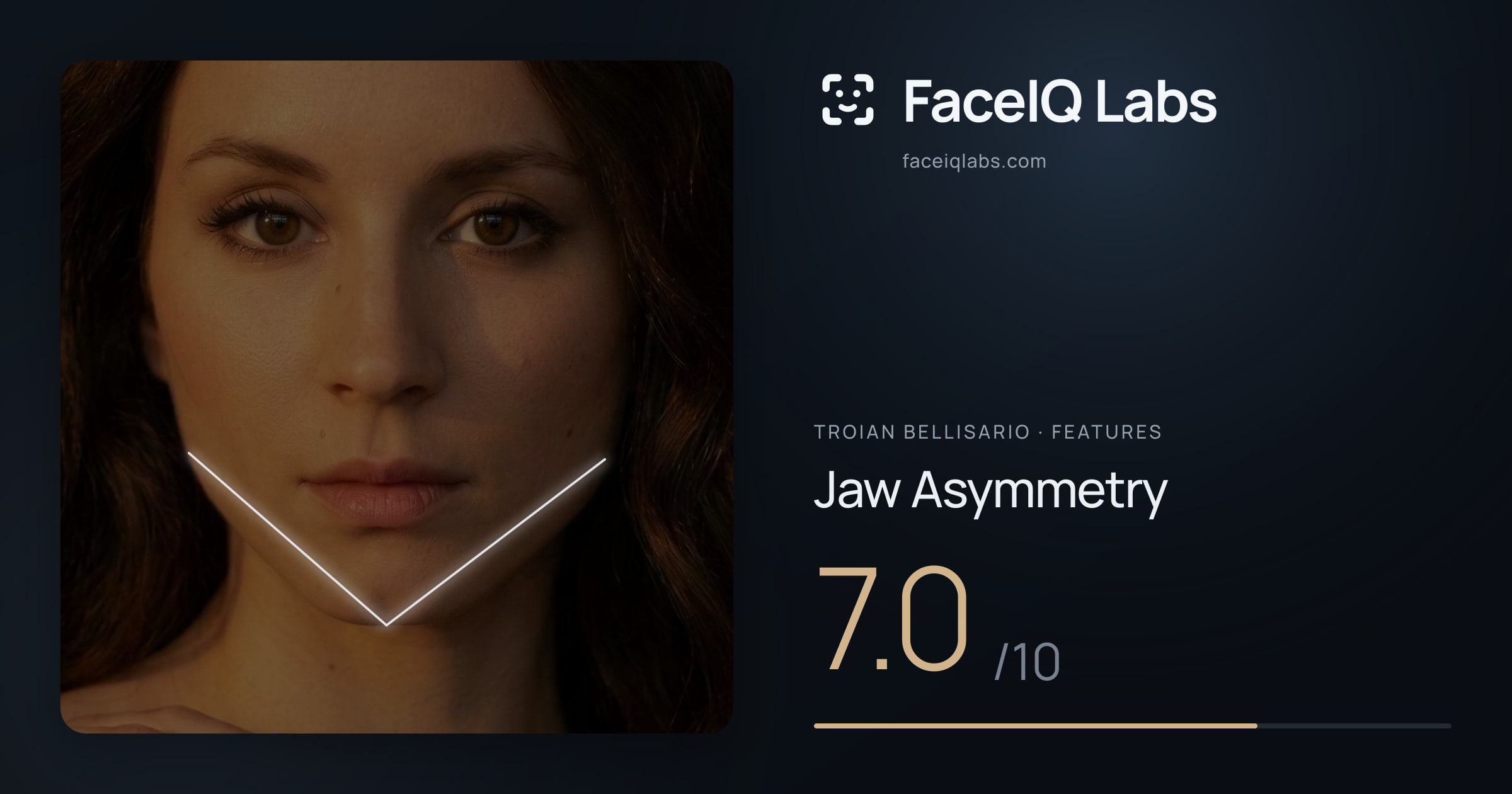 Troian Bellisario Jaw Asymmetry: 7.0/10, drawn on the photo