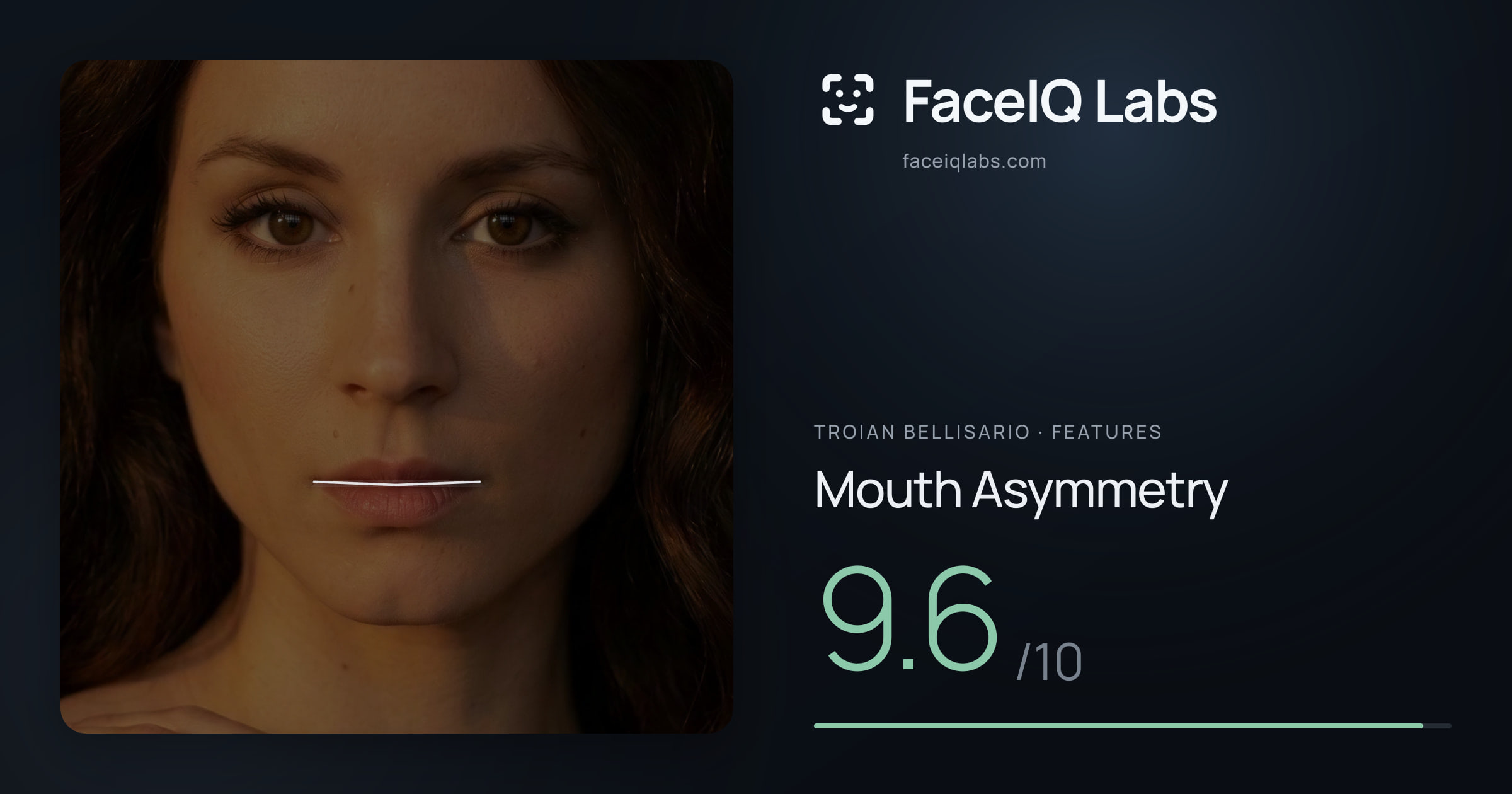 Troian Bellisario Mouth Asymmetry: 9.6/10, drawn on the photo