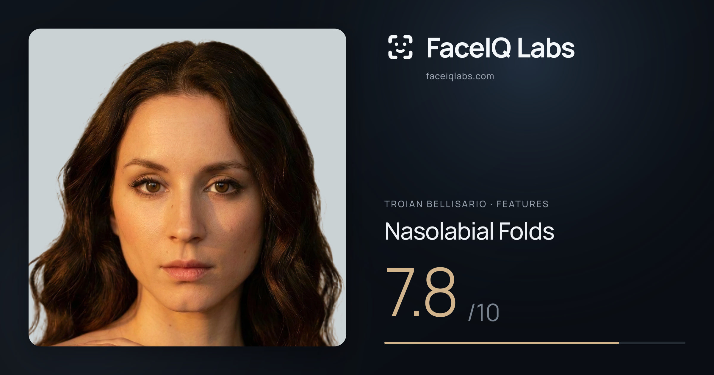 Troian Bellisario Nasolabial Folds: 7.8/10, drawn on the photo