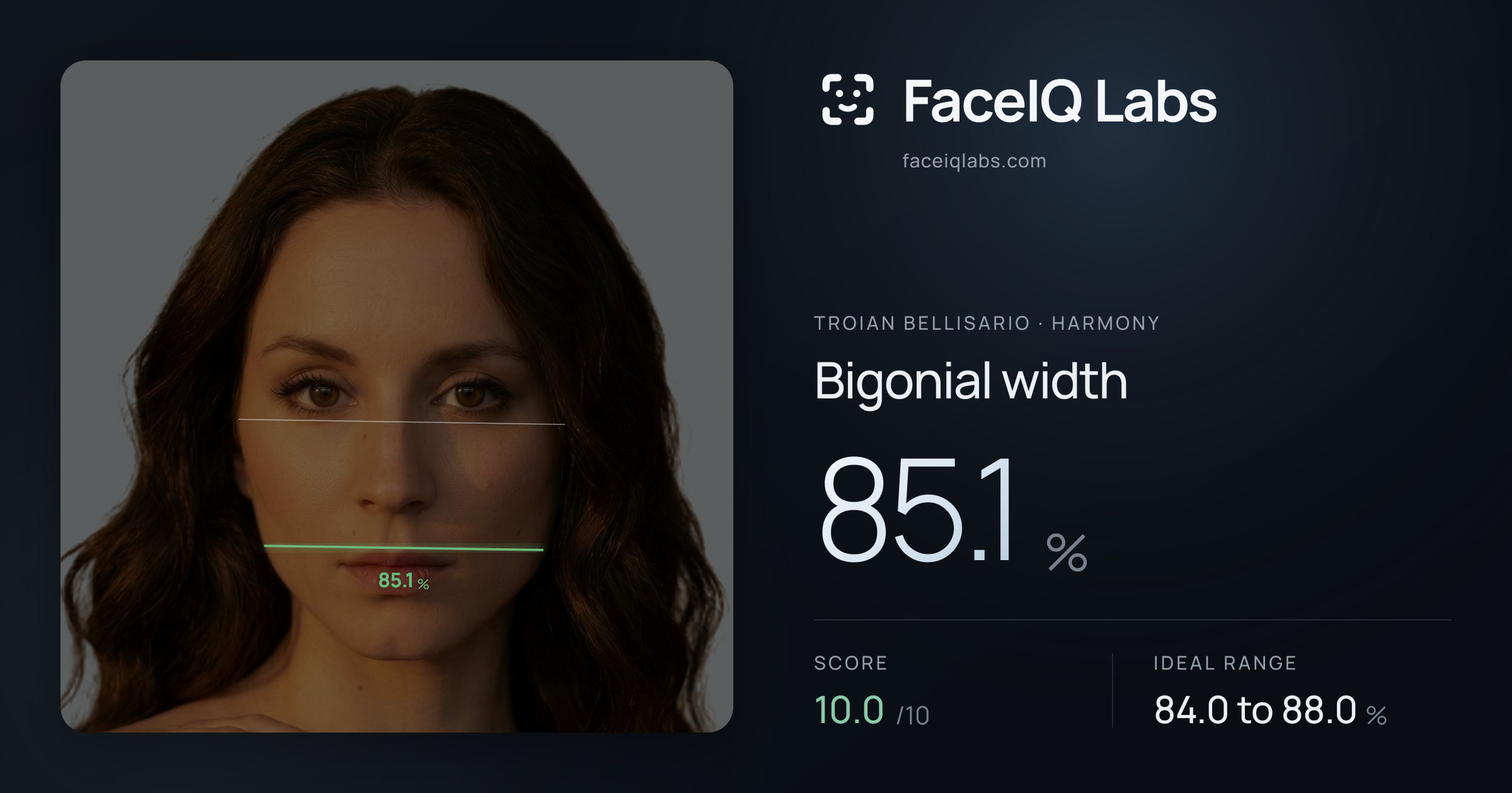 Troian Bellisario Bigonial width: 85.1%, drawn on the photo