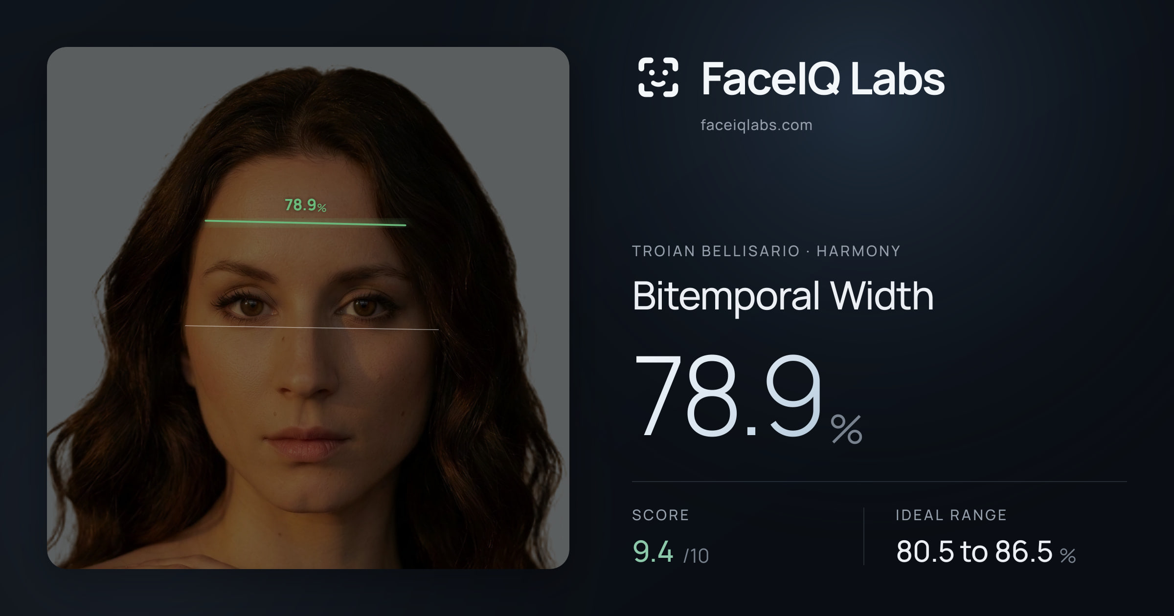 Troian Bellisario Bitemporal Width: 78.9%, drawn on the photo