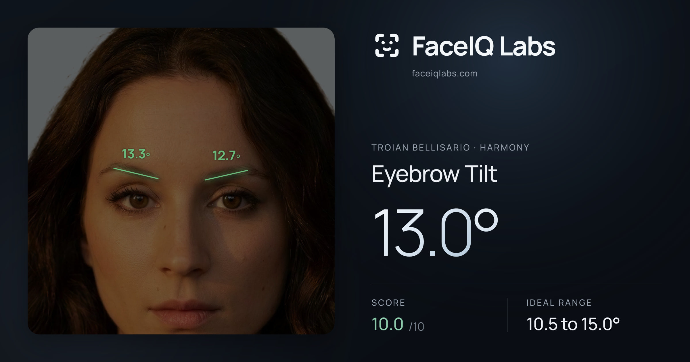 Troian Bellisario Eyebrow Tilt: 13.0°, drawn on the photo
