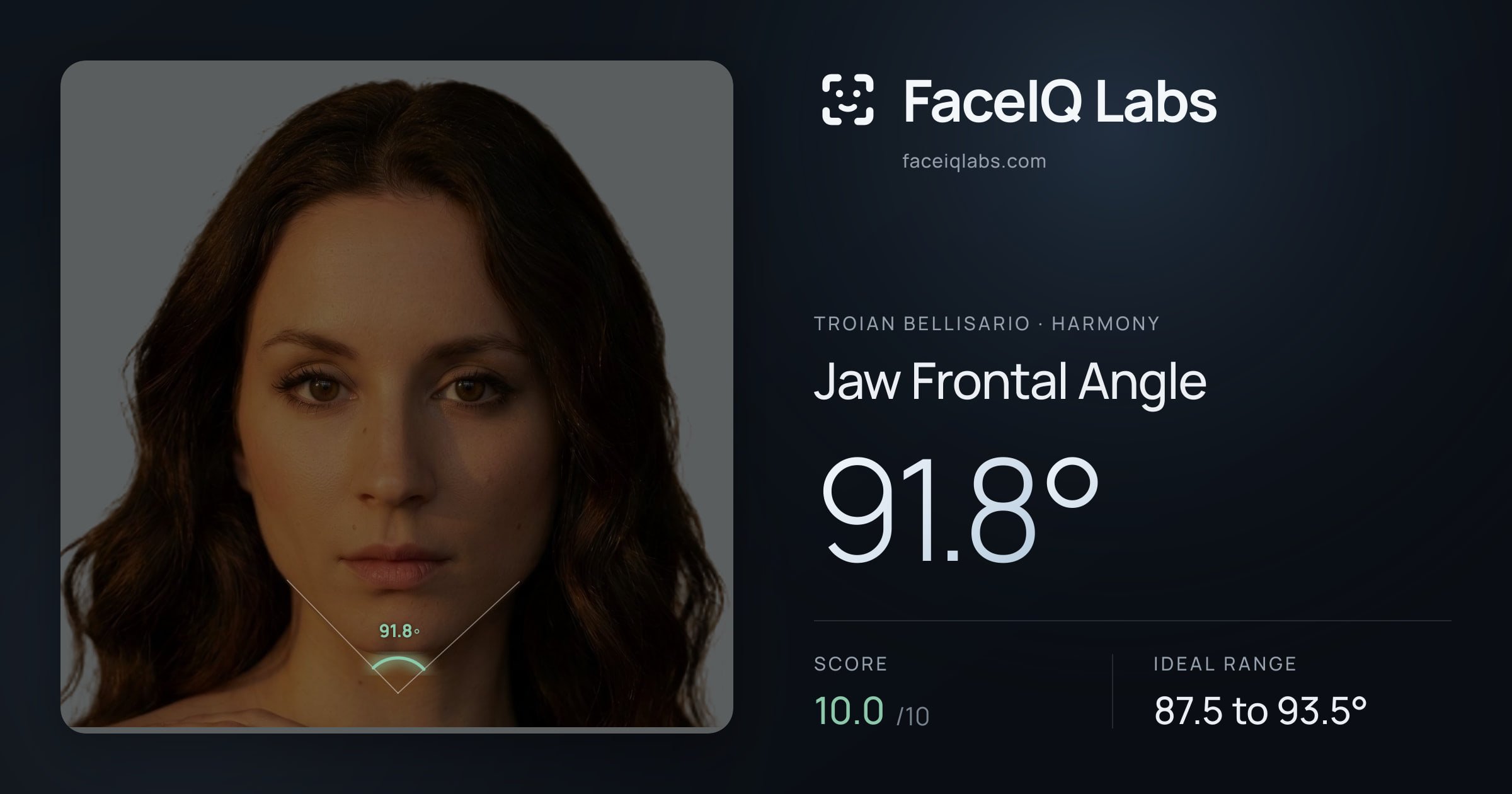 Troian Bellisario Jaw Frontal Angle: 91.8°, drawn on the photo