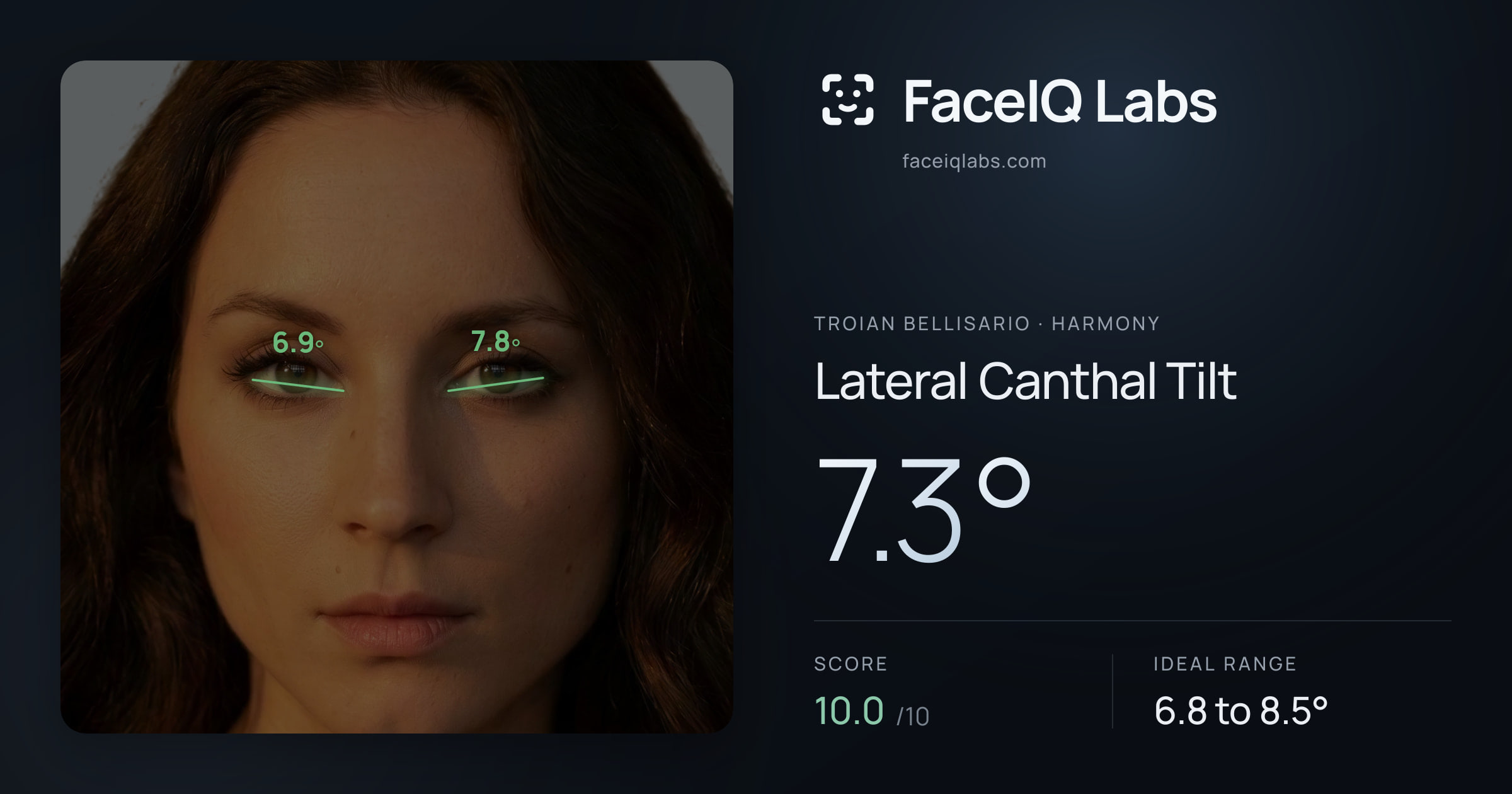 Troian Bellisario Lateral Canthal Tilt: 7.3°, drawn on the photo