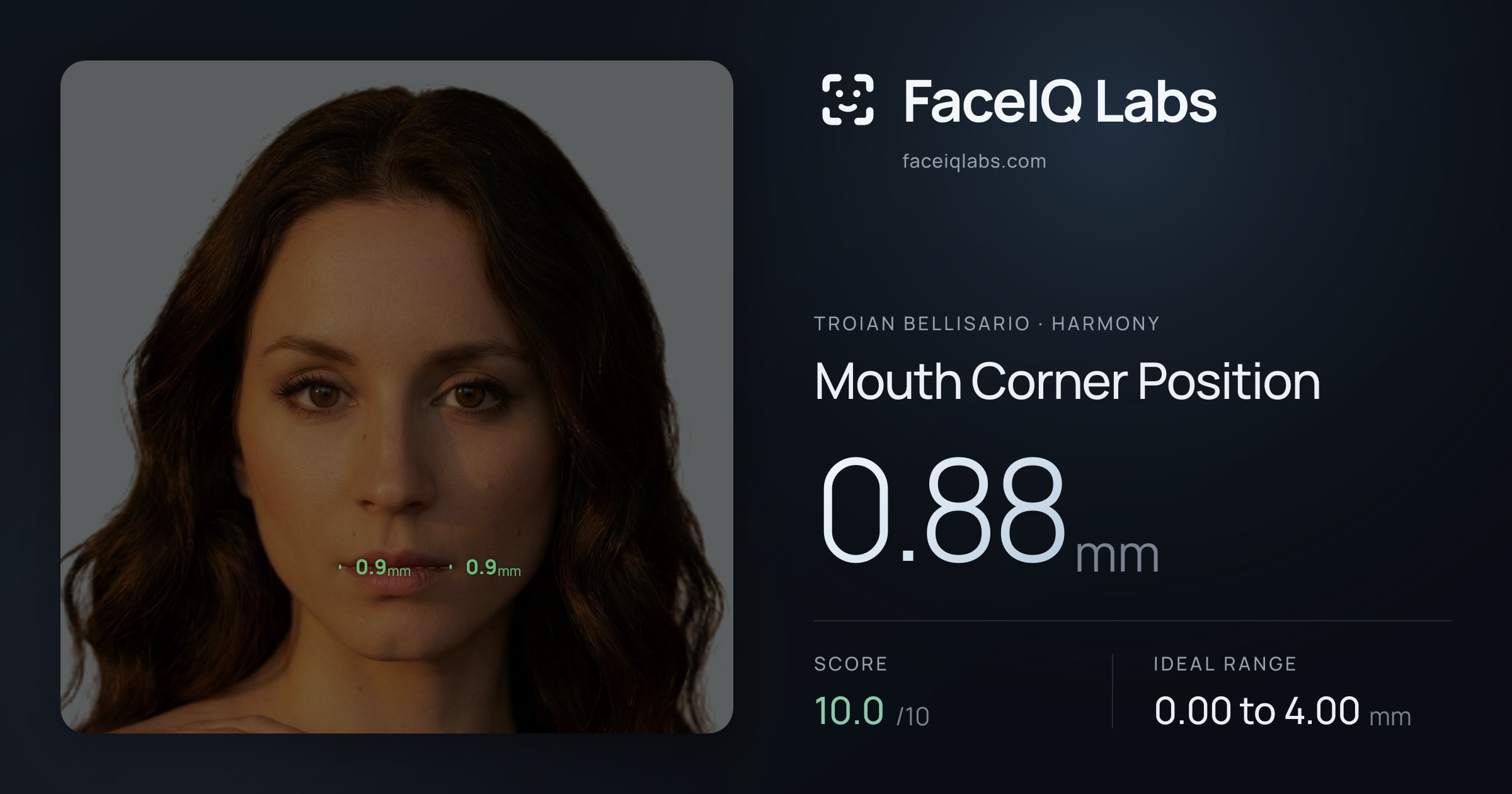 Troian Bellisario Mouth Corner Position: 0.88mm, drawn on the photo