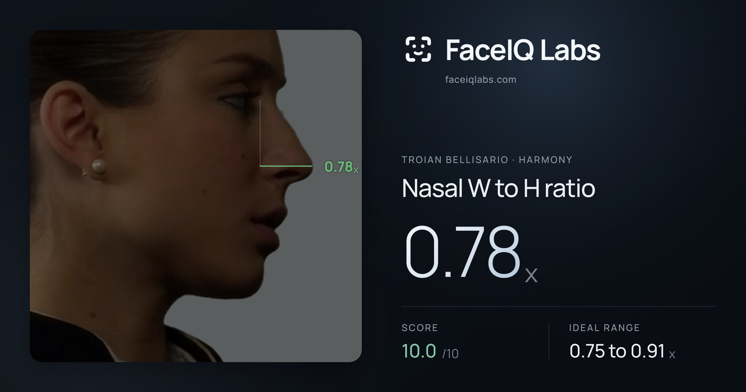 Troian Bellisario Nasal W to H ratio: 0.78x, drawn on the photo