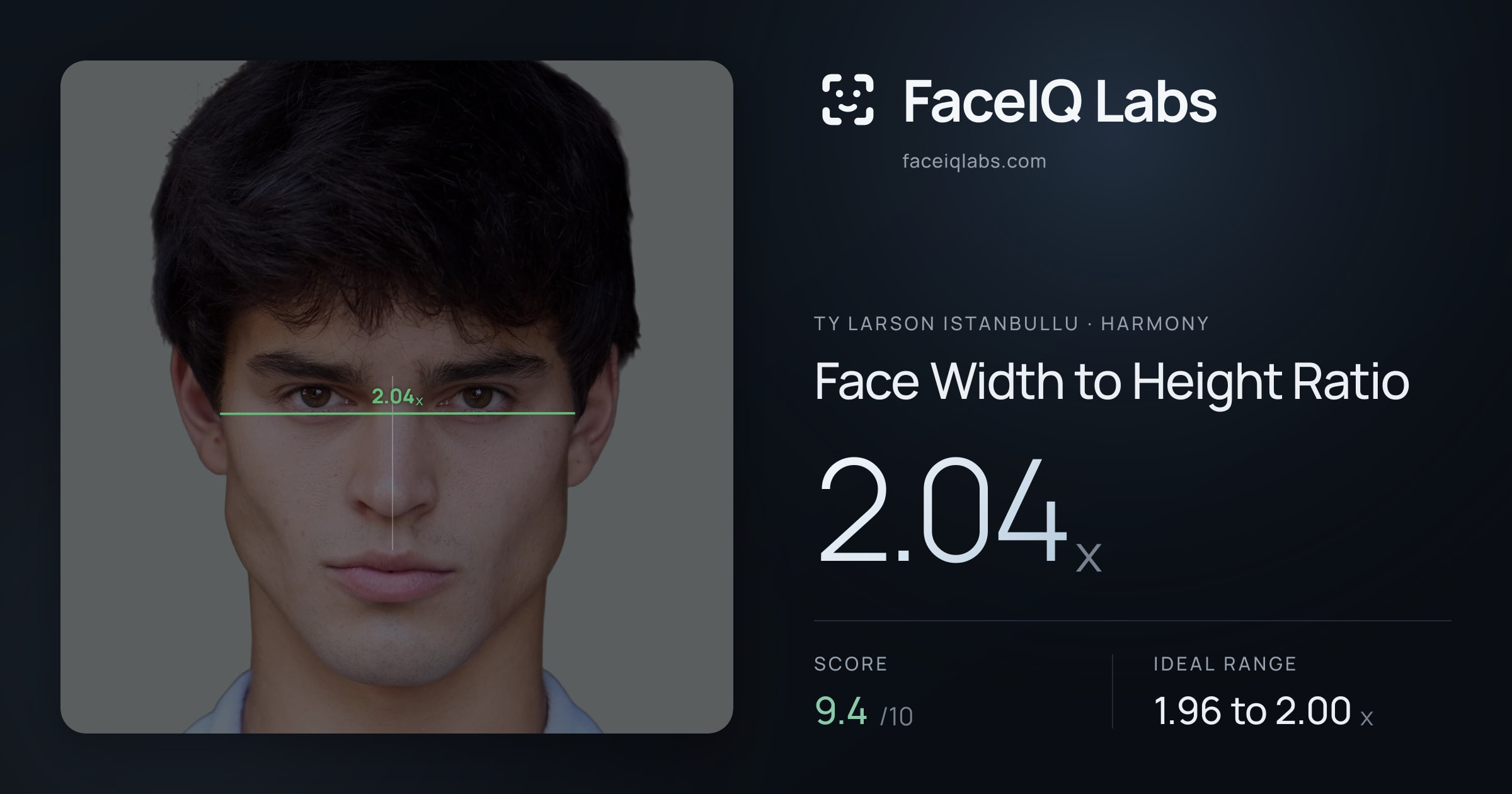 Ty Larson Istanbullu Face Width to Height Ratio: 2.04x, drawn on the photo