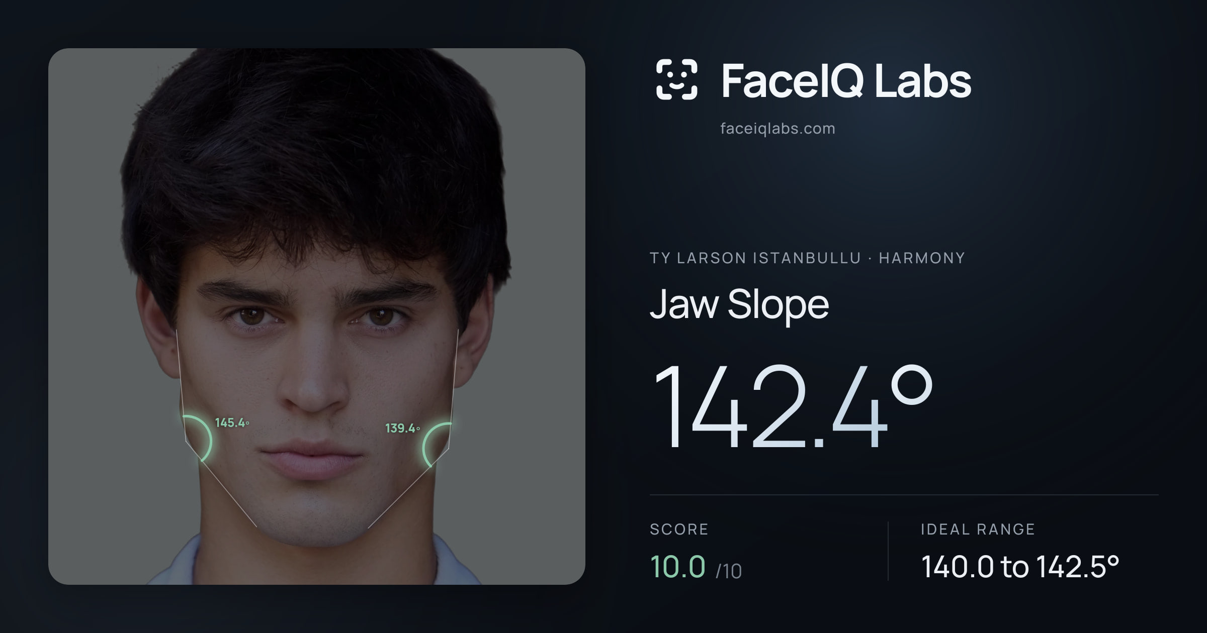 Ty Larson Istanbullu Jaw Slope: 142.4°, drawn on the photo
