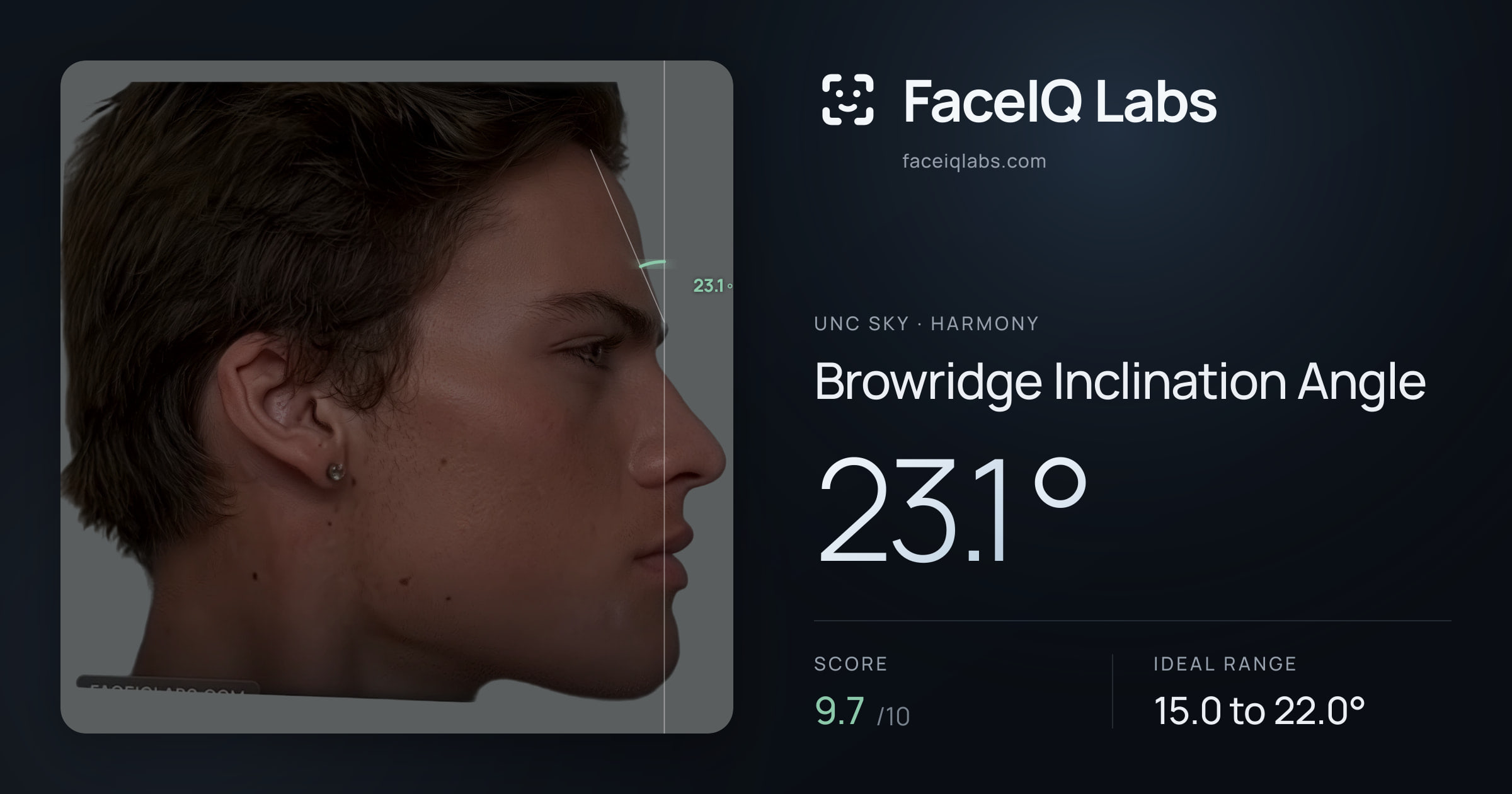 Unc Sky Browridge Inclination Angle: 23.1°, drawn on the photo
