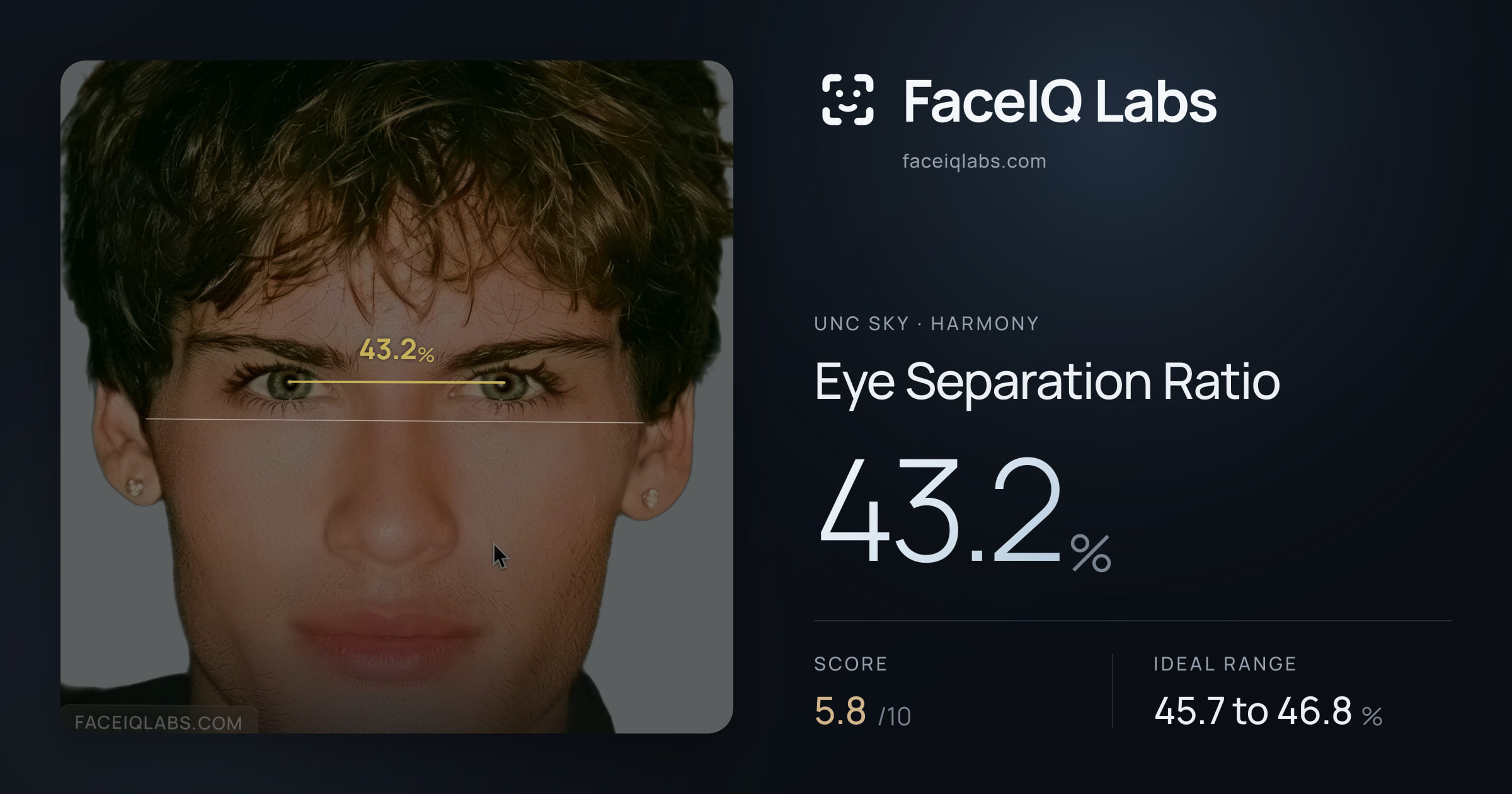 Unc Sky Eye Separation Ratio: 43.2%, drawn on the photo