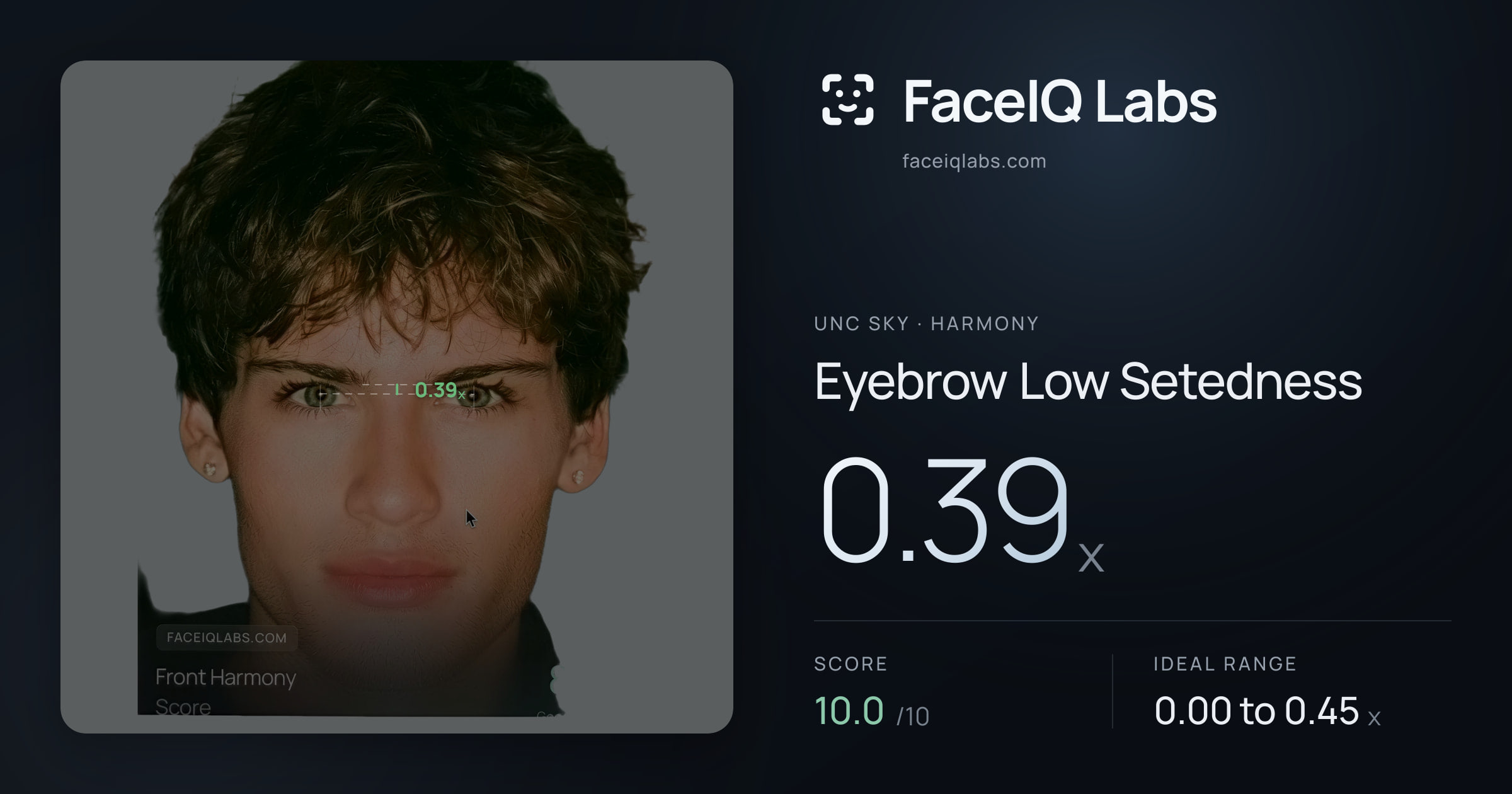 Unc Sky Eyebrow Low Setedness: 0.39x, drawn on the photo