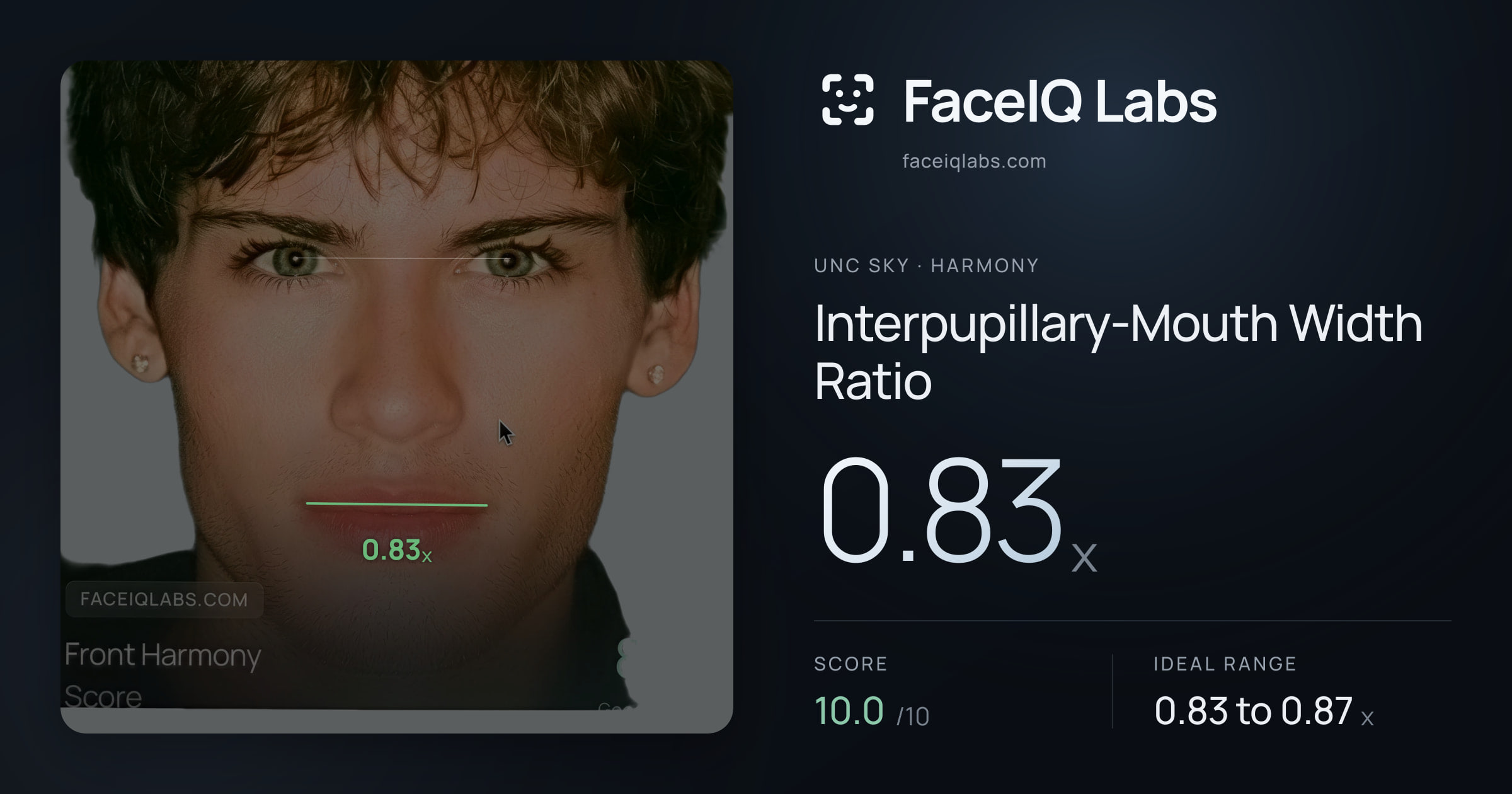 Unc Sky Interpupillary-Mouth Width Ratio: 0.83x, drawn on the photo