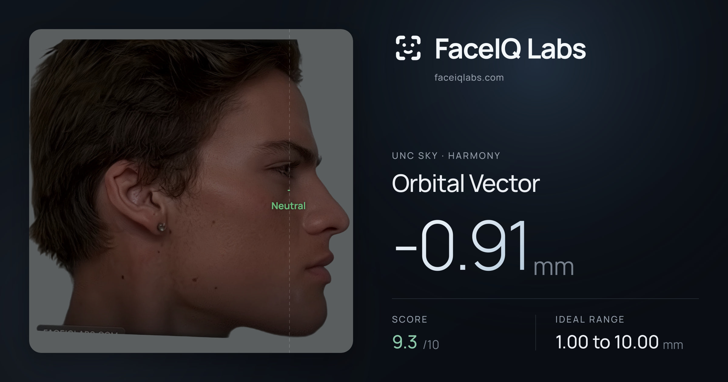 Unc Sky Orbital Vector: -0.91mm, drawn on the photo