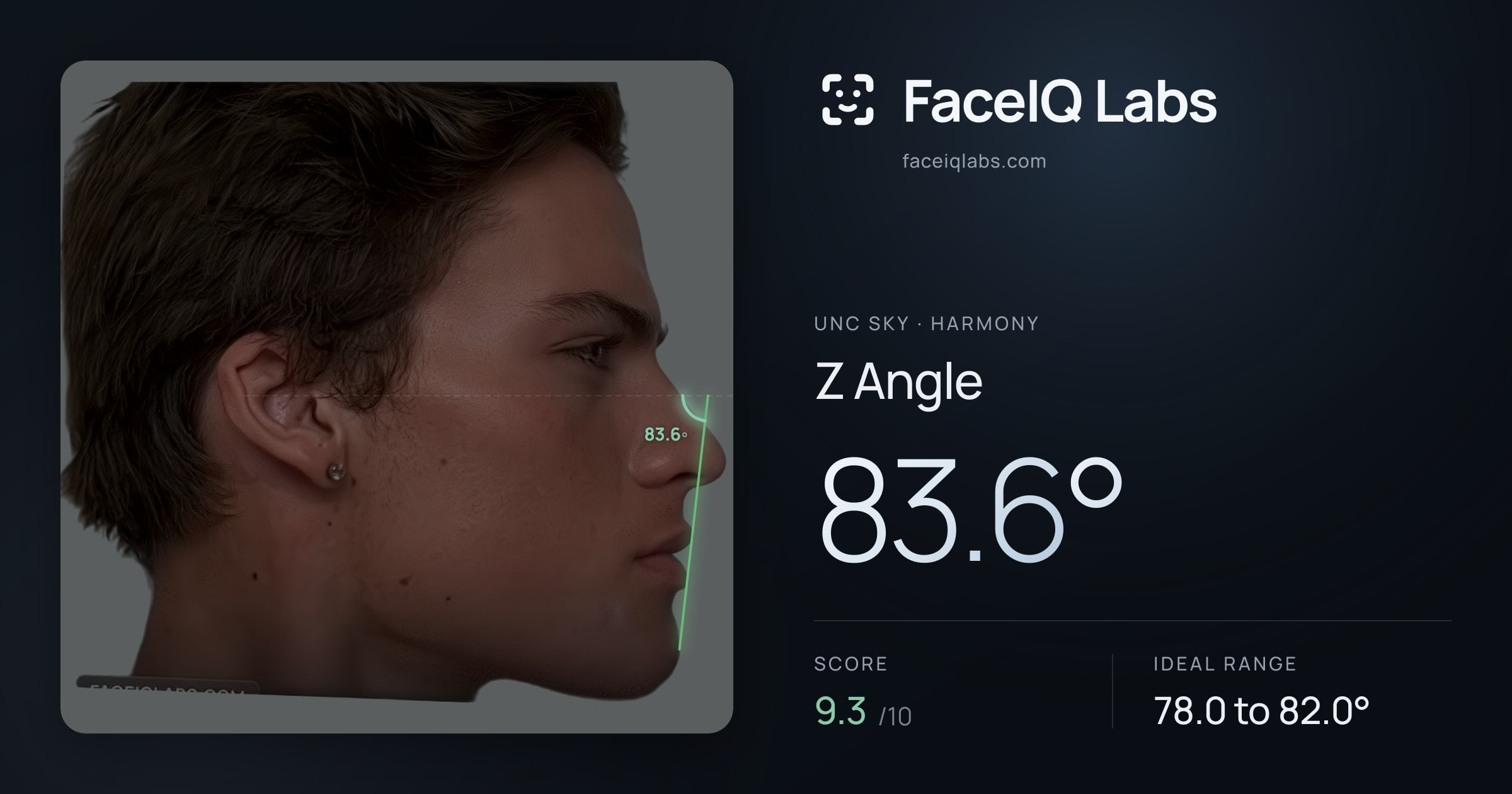 Unc Sky Z Angle: 83.6°, drawn on the photo
