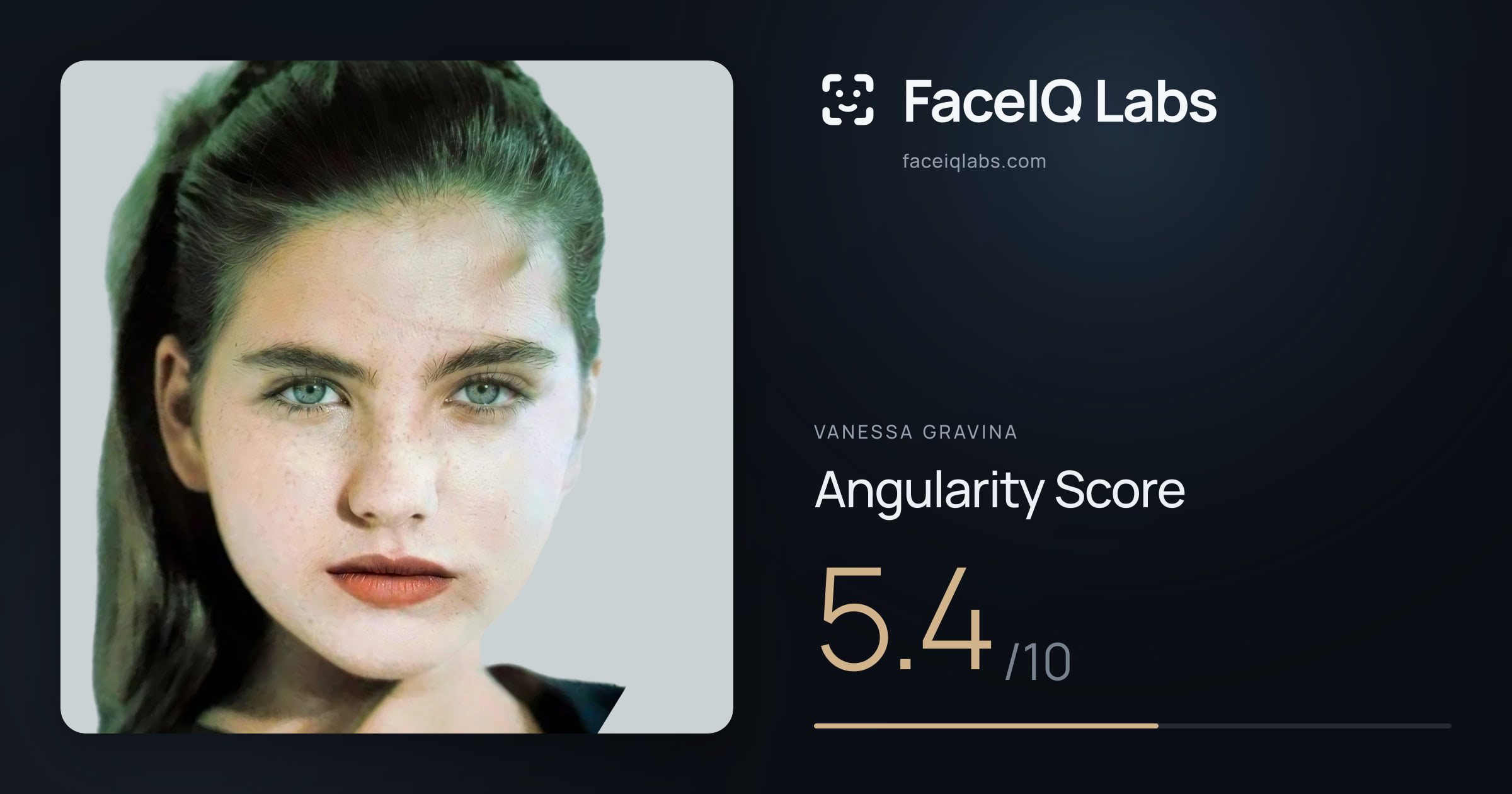 Vanessa Gravina Angularity: 5.4/10, with each assessment drawn on the photo