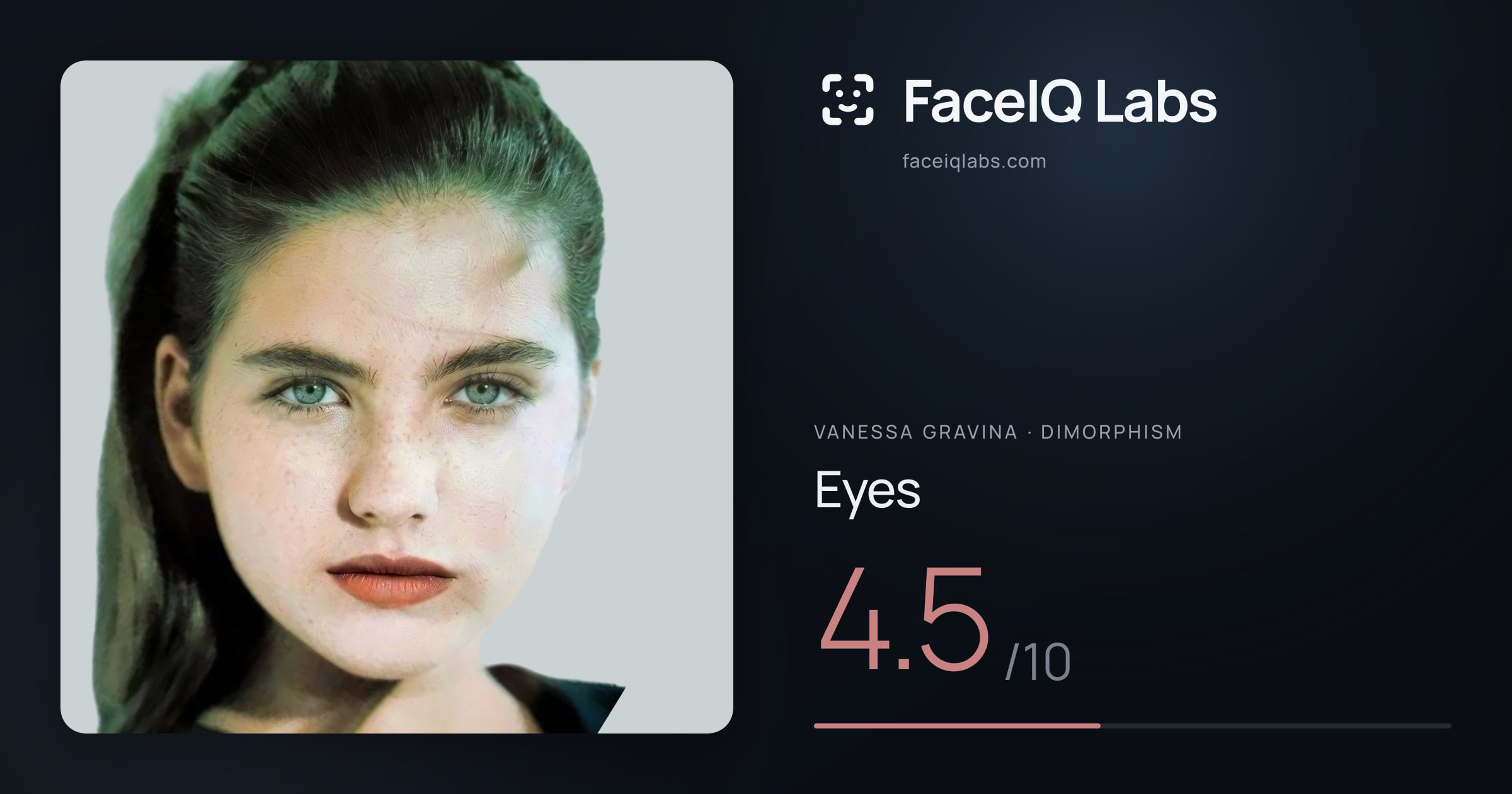 Vanessa Gravina Eyes: 4.5/10, drawn on the photo