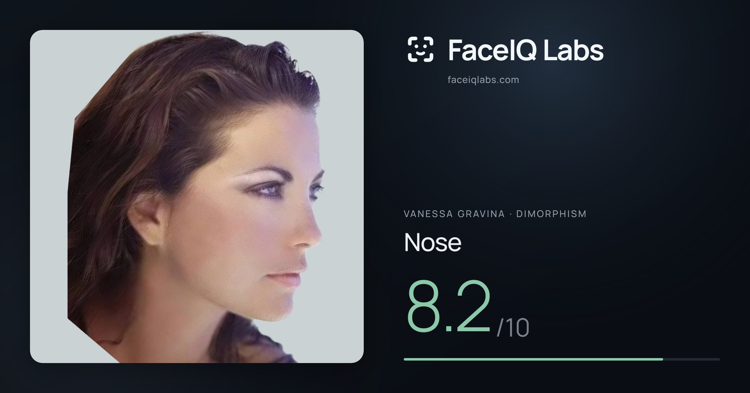 Vanessa Gravina Nose: 8.2/10, drawn on the photo