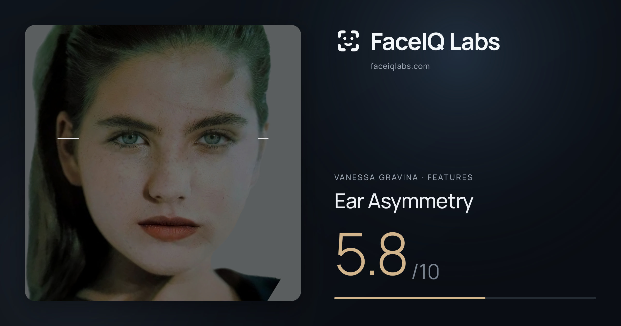Vanessa Gravina Ear Asymmetry: 5.8/10, drawn on the photo
